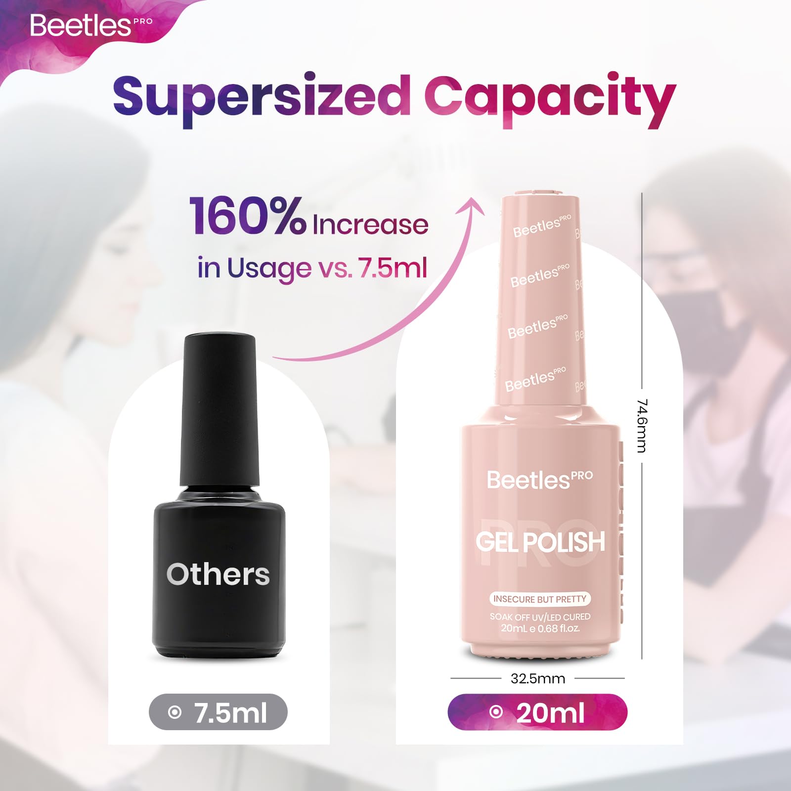 Beetles Pro Nude Gel Polish – Insecure but Pretty, Milky Pink Jelly, 20ml
