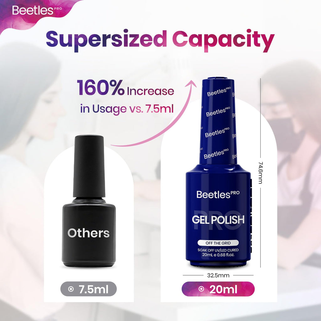 Beetles Pro Dark Blue Gel Nail Polish – Off The Grid Navy, 20ml | UV Lamp Cure, Salon-Quality Shine