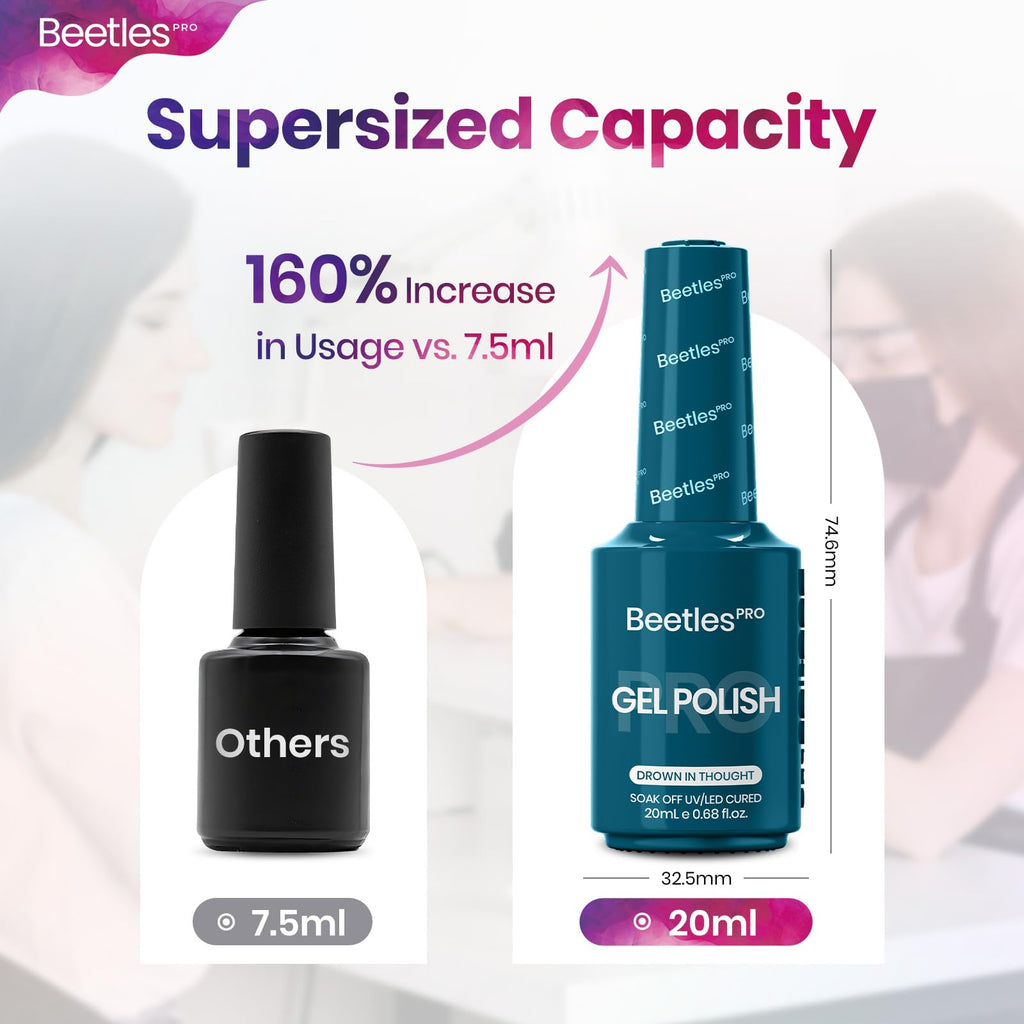 Beetles Pro Blue Gel Polish - Drown in Thought (Turquoise Teal) 20ML | Long-Lasting Shine