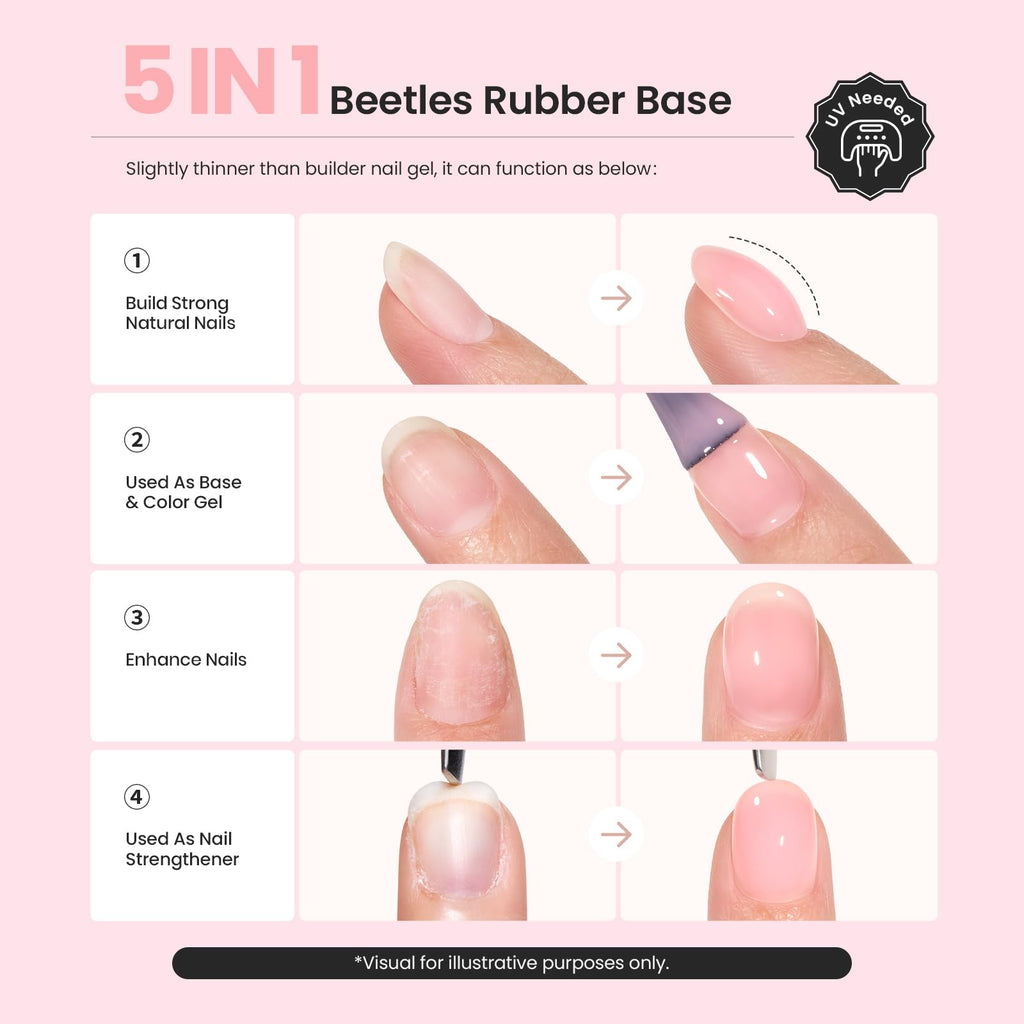 Beetles Rubber Base Gel Nail Polish – Glitter Nude Pink Builder Base Coat for Natural Nails