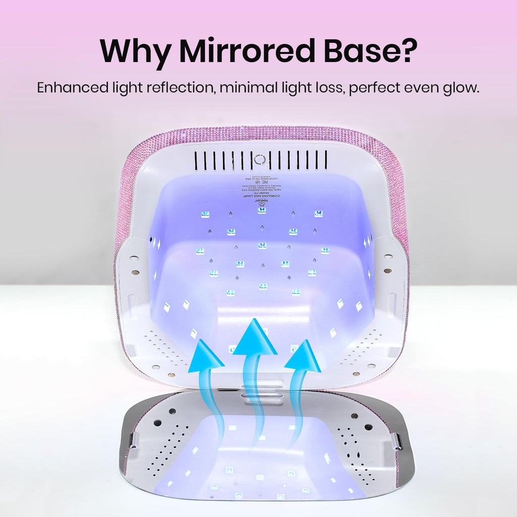 Beetles UV Nail Lamp Cordless – 4-Mode Flash Cure, Low-Heat Gel Nail Dryer