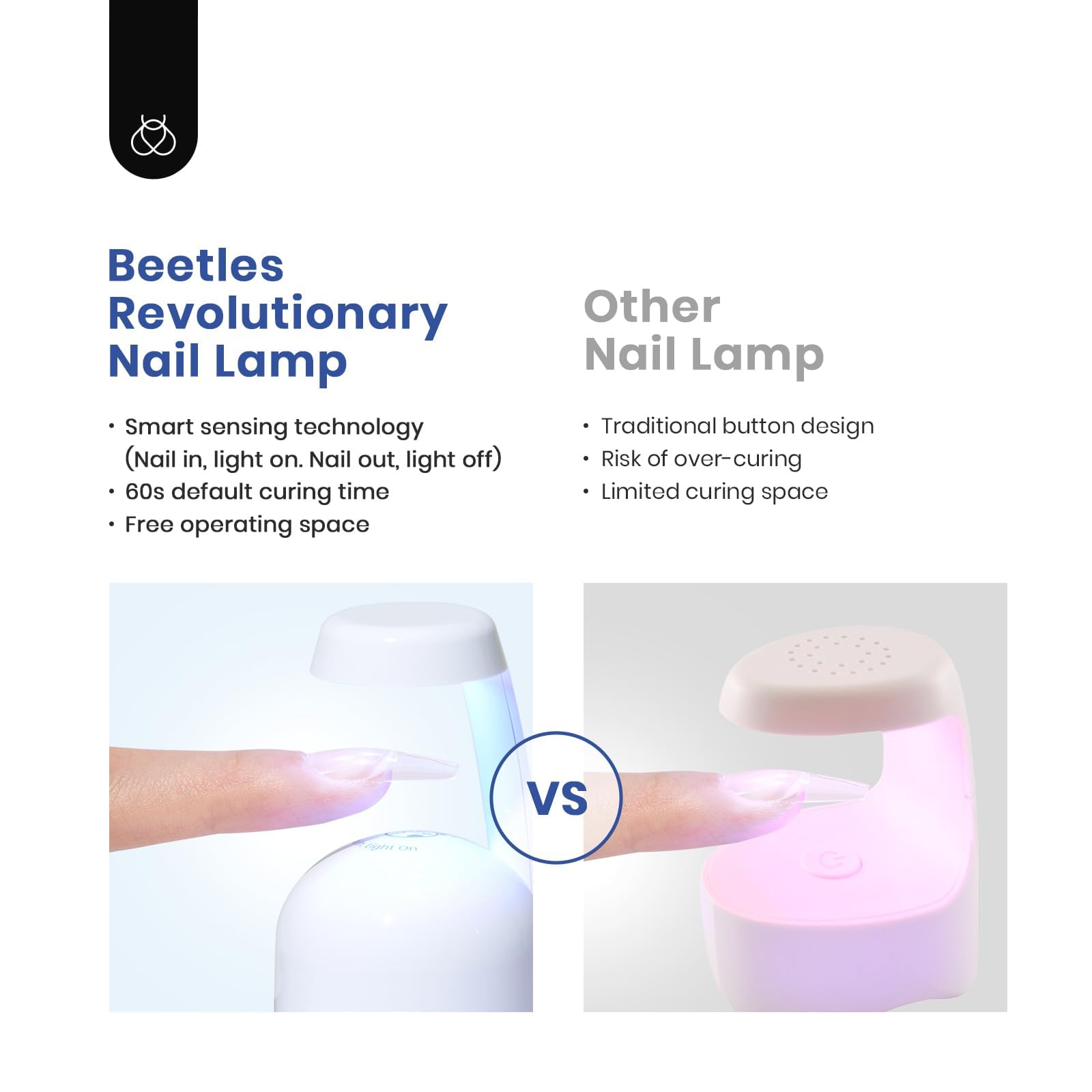 Beetles Soft Gel Nail Kit Medium Coffin – 5-in-1 Base Gel, Tips & LED Lamp