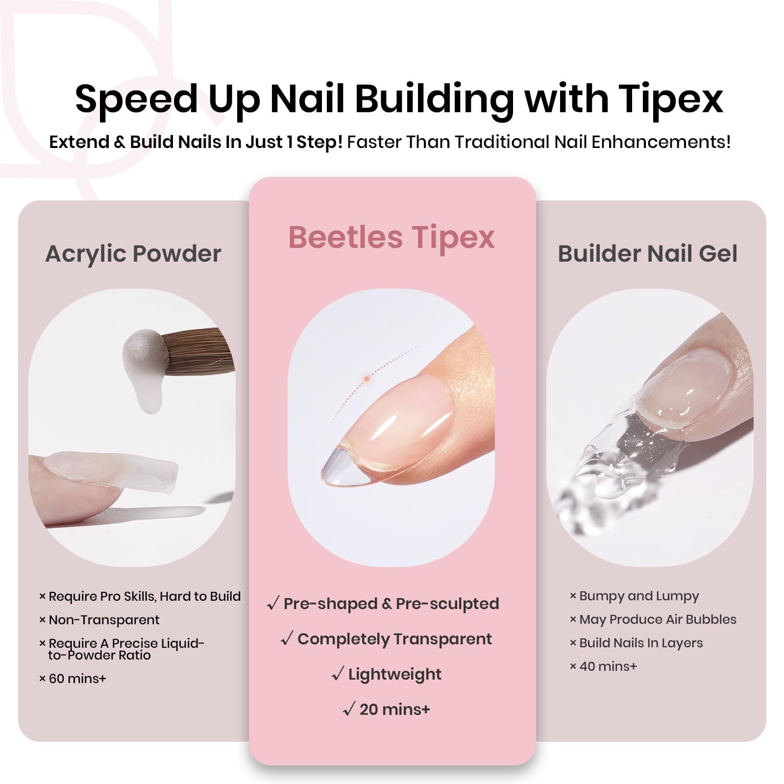 Beetles Tipex Instant Apex Nail Tips – Short Oval, 512 Pcs, 16 Sizes (Pre-Built & Pre-Etched)