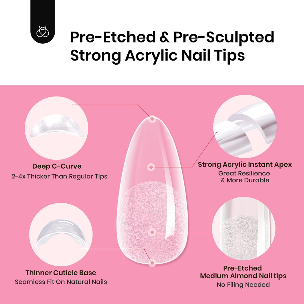 Beetles Tipex Gel Nail Kit – 224 Pre-Built Tips + Mini Lamp (Medium Almond)