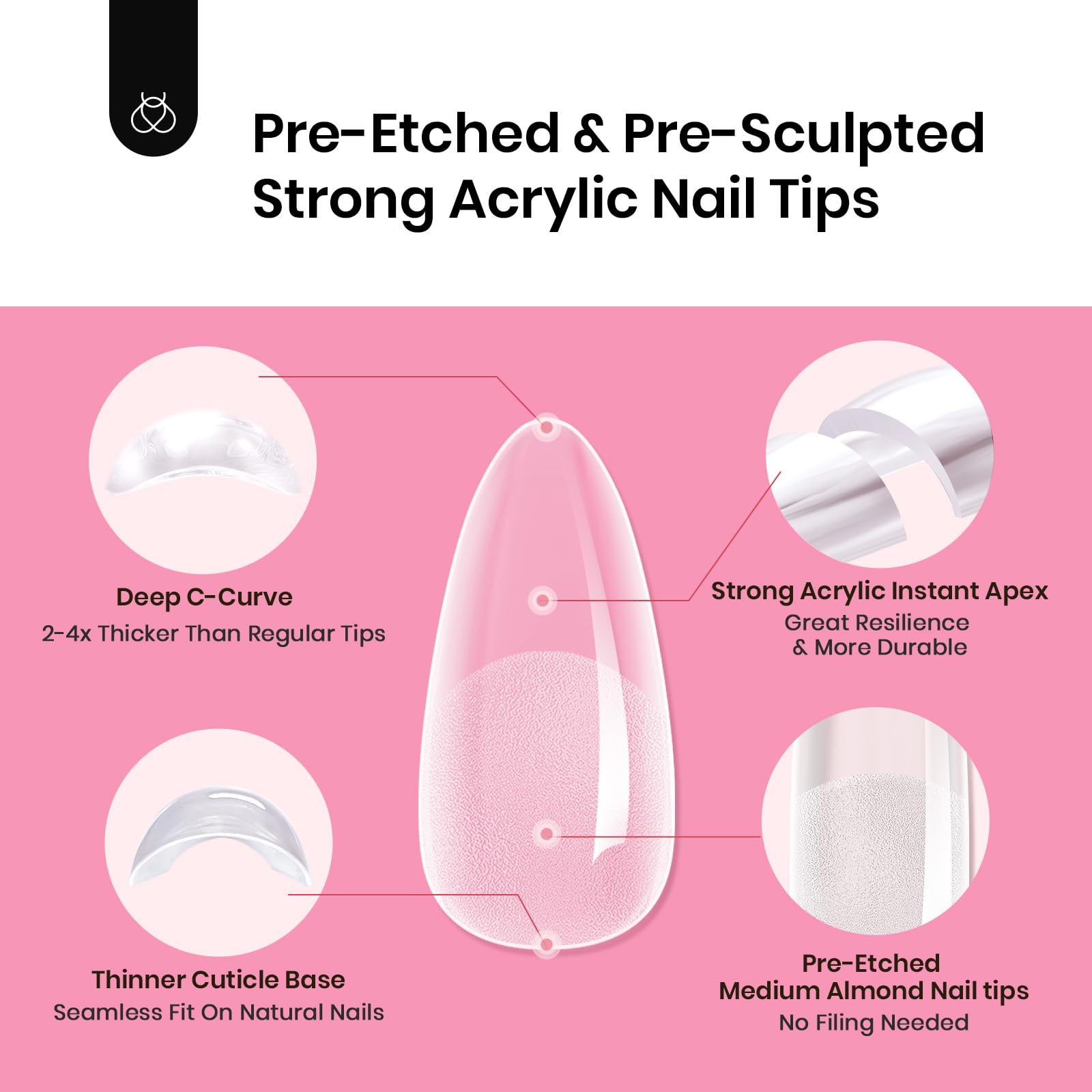 Beetles Tipex Gel Nail Kit – 224 Pre-Built Tips + Mini Lamp (Medium Almond)