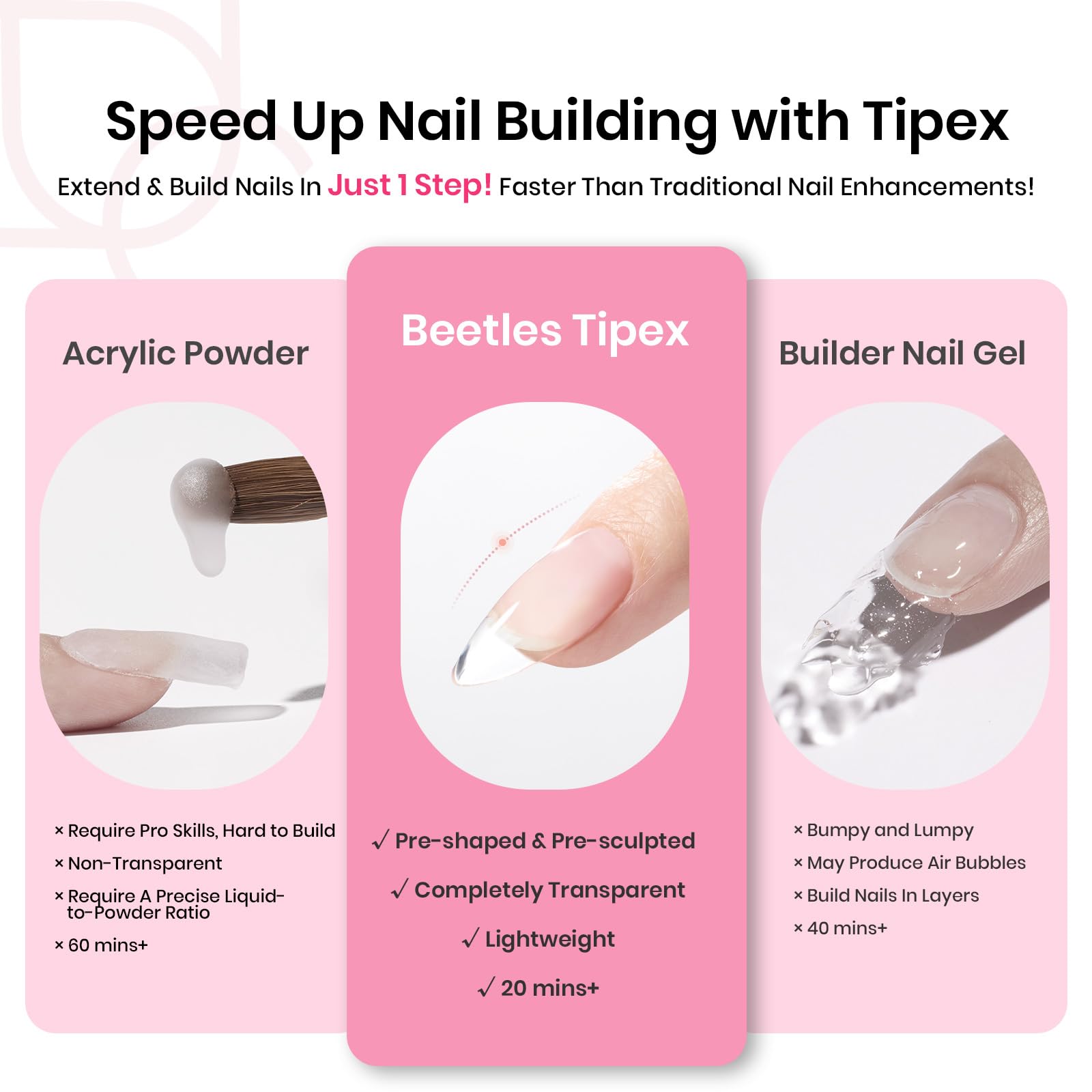 Beetles Tipex Gel Nail Kit – 224 Pre-Built Tips + Mini Lamp (Medium Almond)