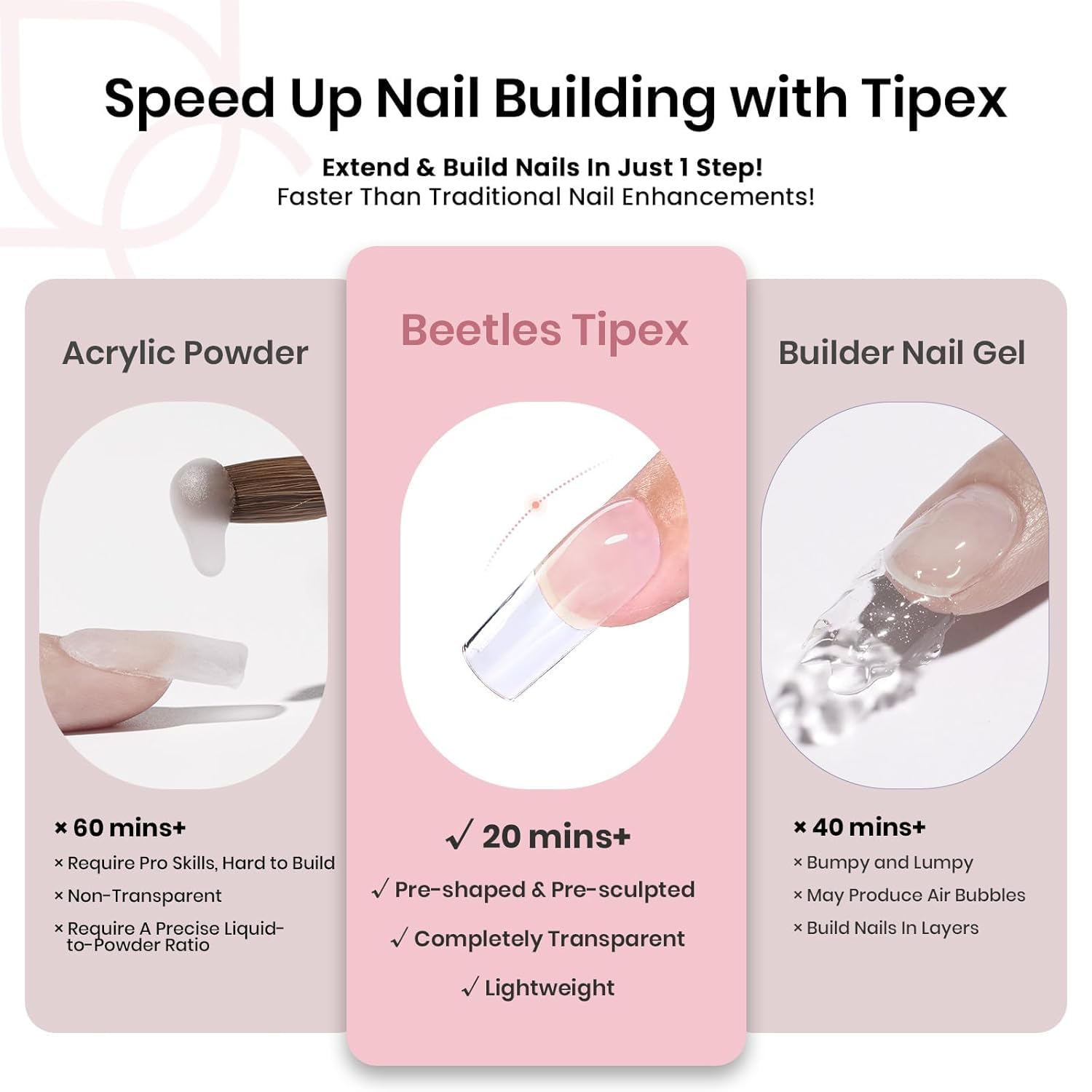 Beetles Tipex Nail Tips Kit Square Medium – 224 Pcs, 16 Sizes, Mini UV Lamp & Glue