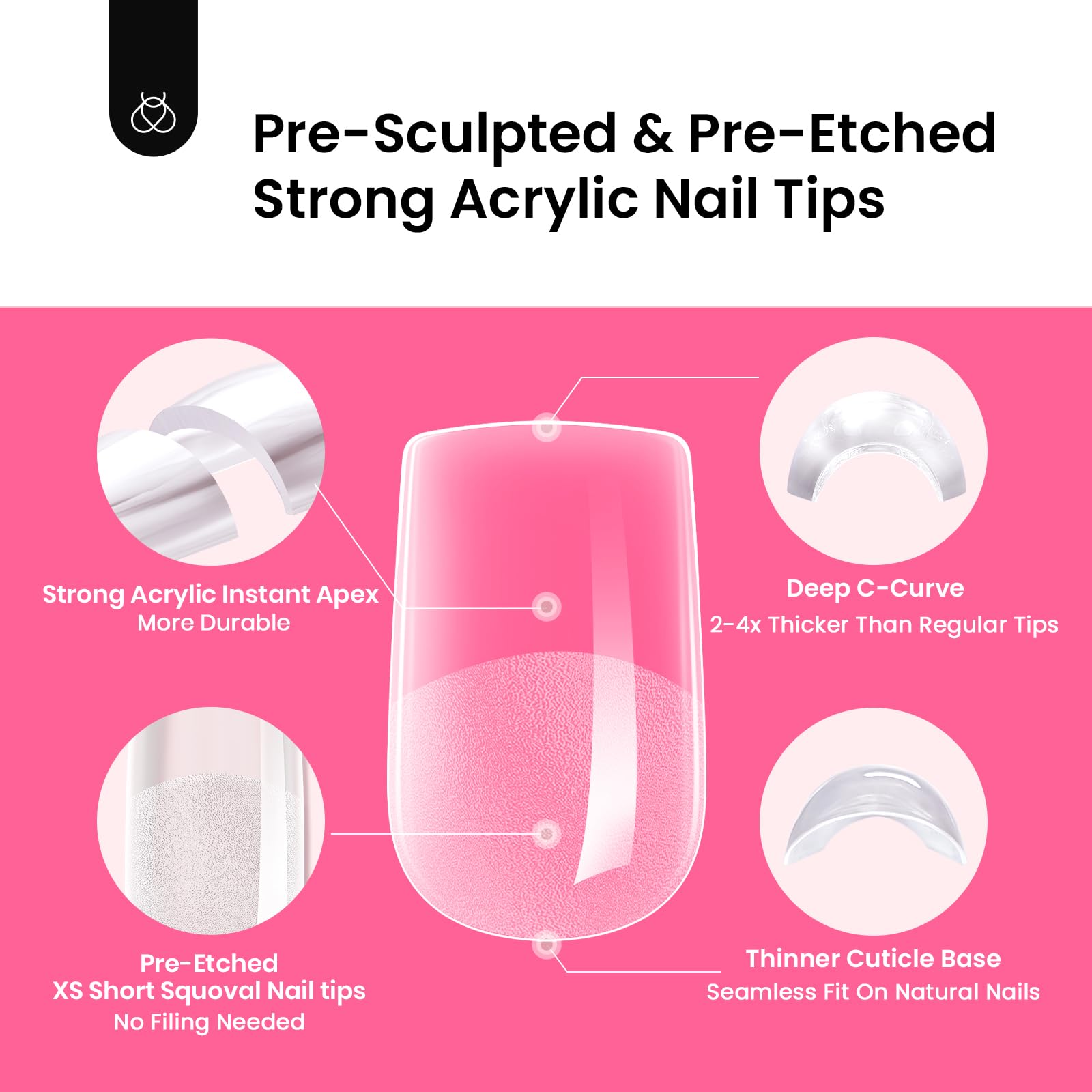 Beetles Tipex Instant Apex Nail Tips Kit – 224 Pcs, Extra Short Squoval, 16 Sizes, UV Glue & Mini UV Lamp