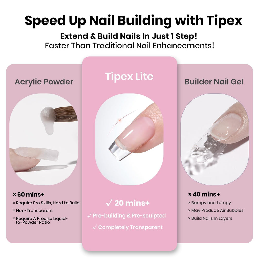 Beetles Tipex Lite Apex Nail Tips – Coffin Short, 256pcs, 16 Sizes, Pre-Built Apex