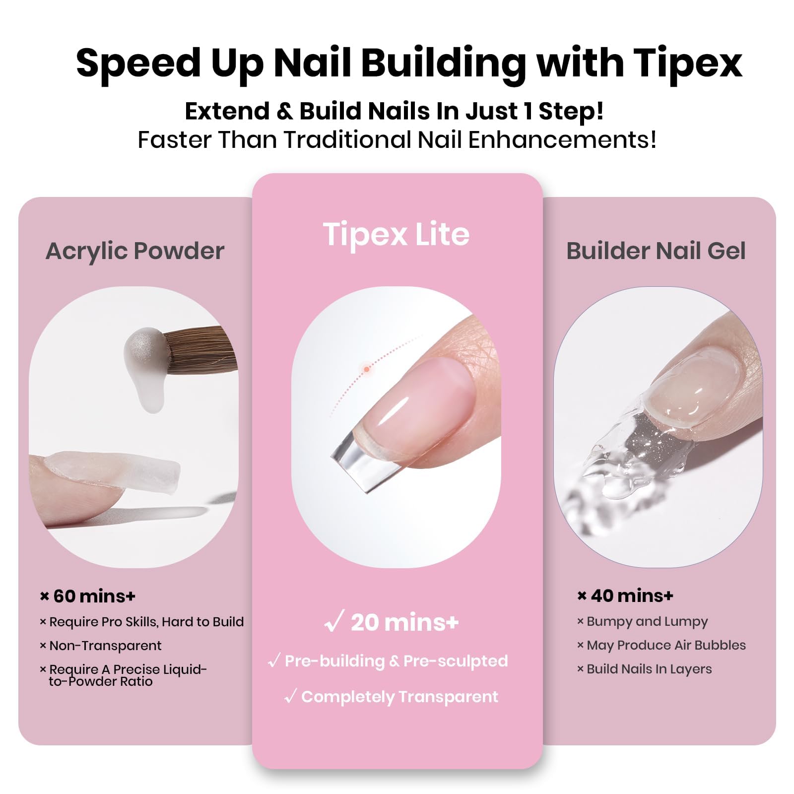 Beetles Tipex Lite Apex Nail Tips – Coffin Short, 256pcs, 16 Sizes, Pre-Built Apex