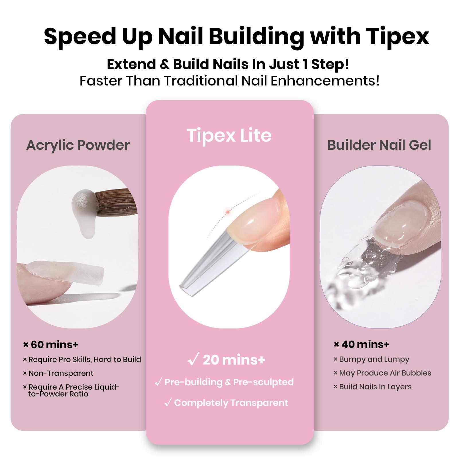 Beetles Gel Polish Tipex Lite Apex Nail Tips – Coffin Long, 512pcs, 16 Sizes, Pre-Built & Pre-Etched