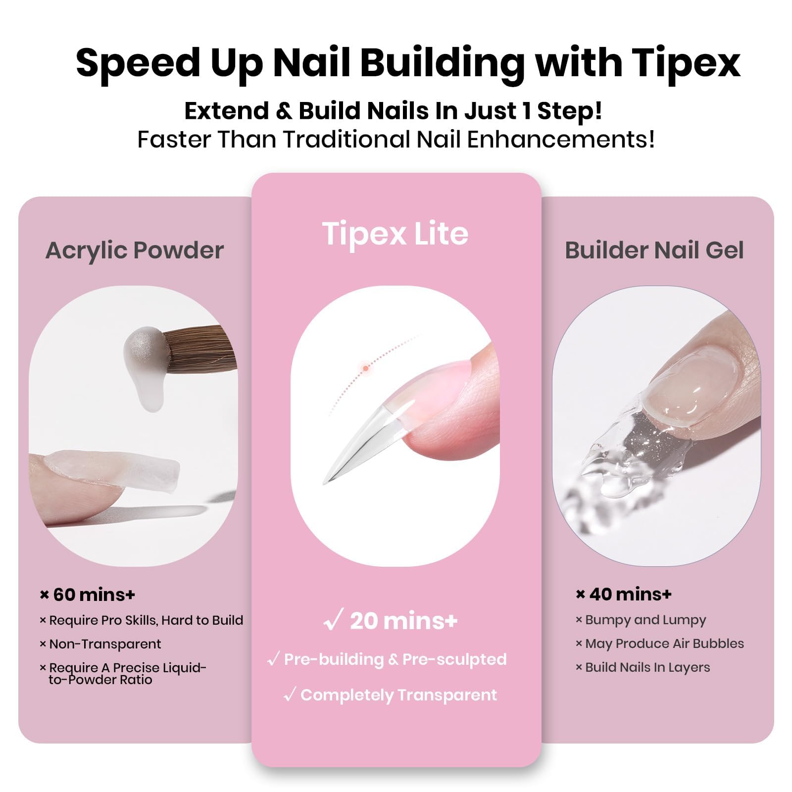 Beetles Tipex Lite Apex Nail Tips – Stiletto Medium, 512pc, 16 Sizes, Pre-Built & Pre-Etched