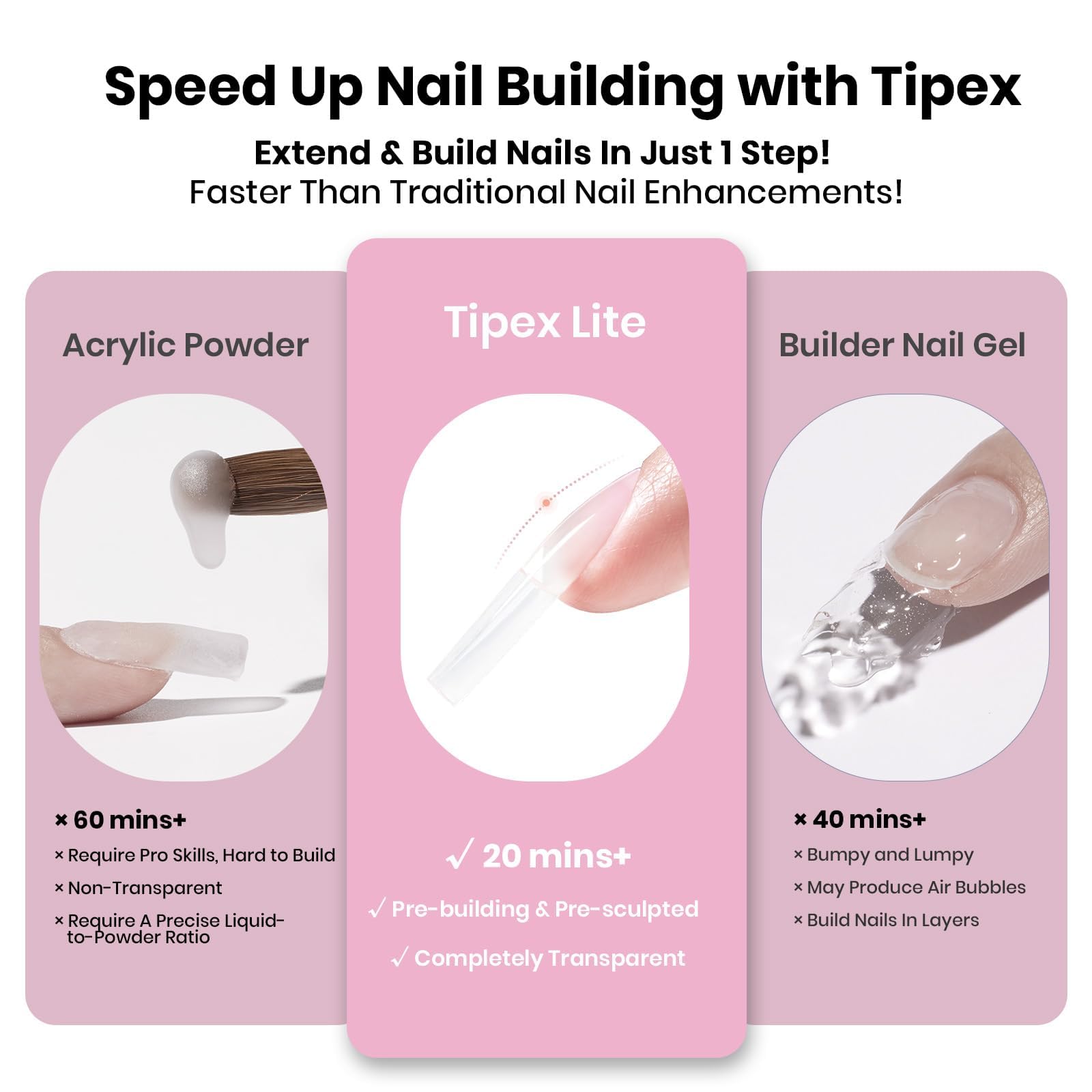 Beetles Tipex Lite Apex Nail Tips – Square Long, 512pcs, 16 Sizes, Pre-Built & Pre-Etched