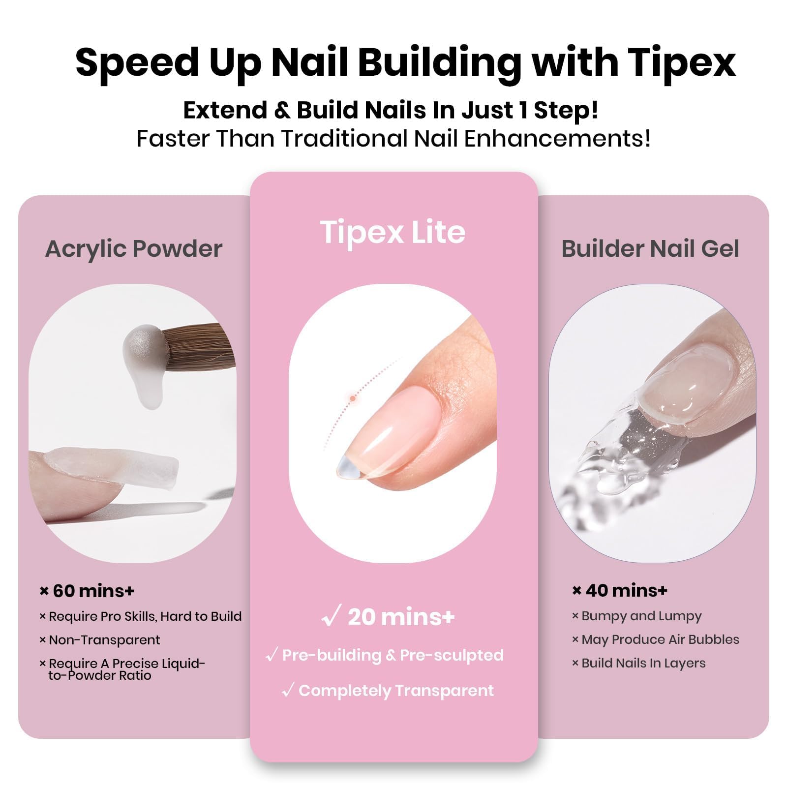 Beetles Tipex Lite Apex Nail Tips – Almond Short, 512pcs, 16 Sizes, Pre-Built & Pre-Etched