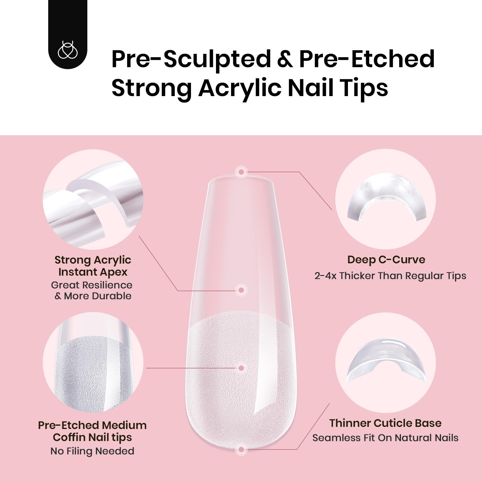 Beetles Tipex Instant Apex Nail Tips – Medium Coffin, 192 Pcs, Pre-Built & Pre-Etched
