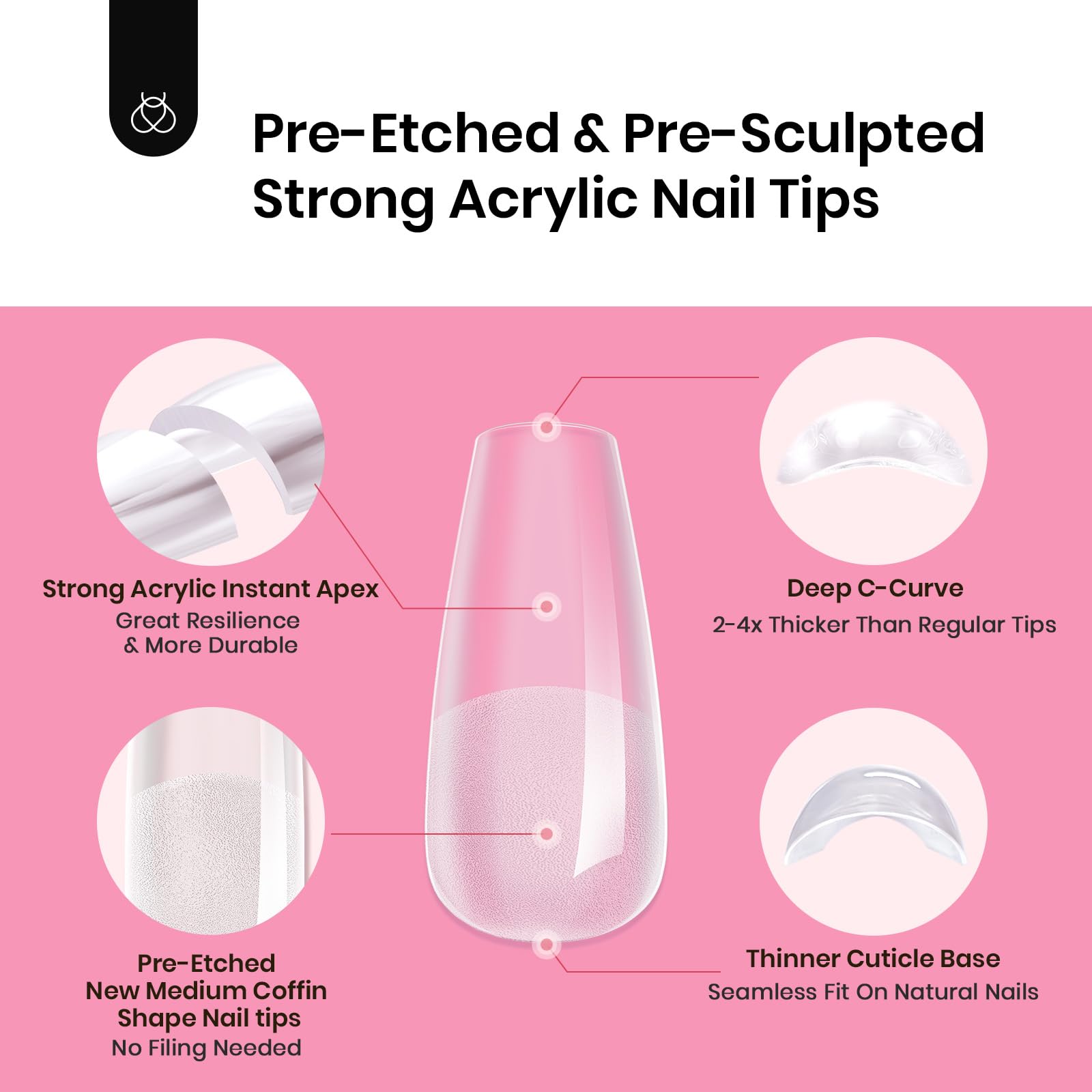 Beetles Tipex Nail Tips Kit Medium Coffin – 224 Pcs, 16 Sizes, Pre-etched, Stronger Acrylic Tips + Mini UV Lamp