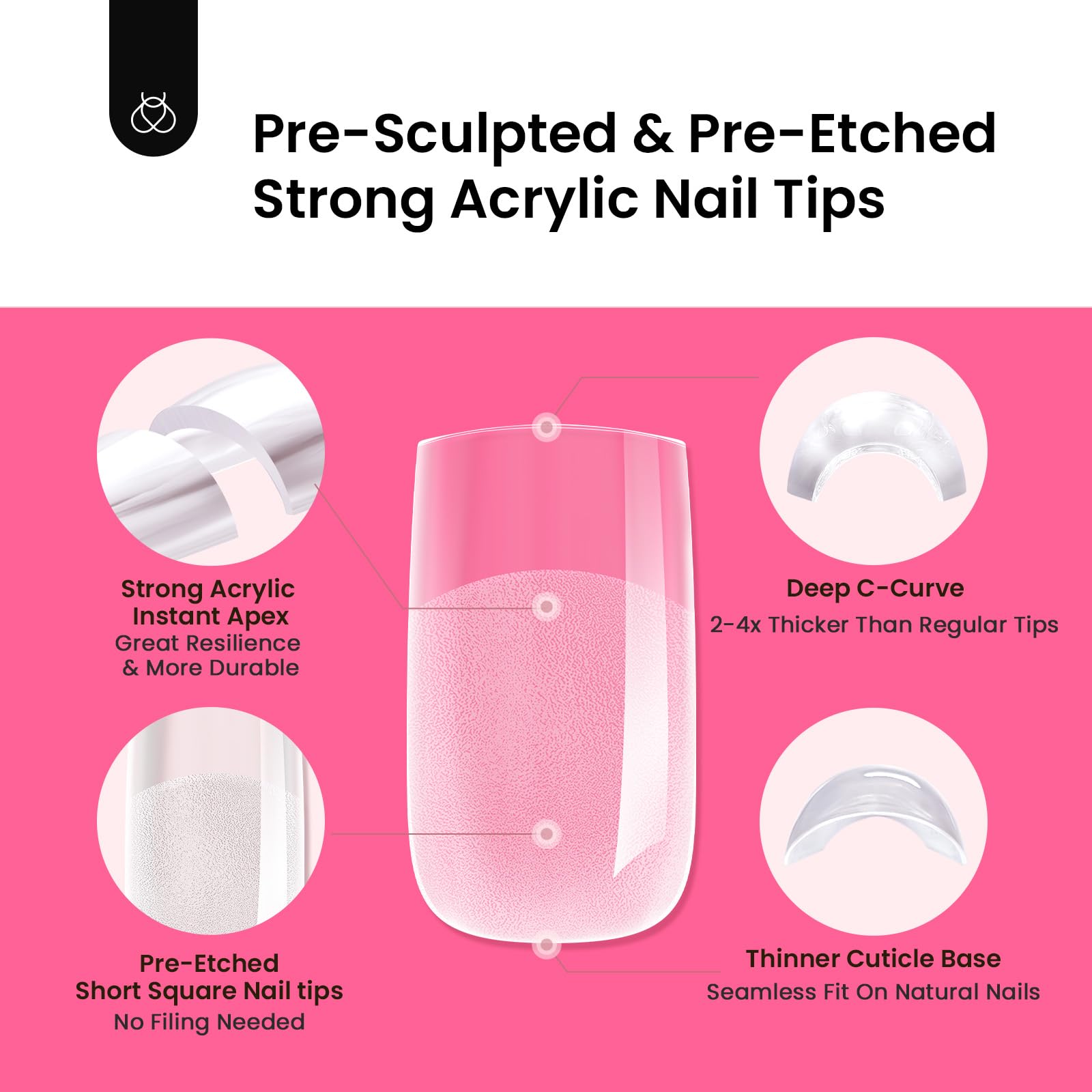 Beetles Tipex Instant Apex Nail Tips Kit - 224 Pcs, Glue & Mini Lamp
