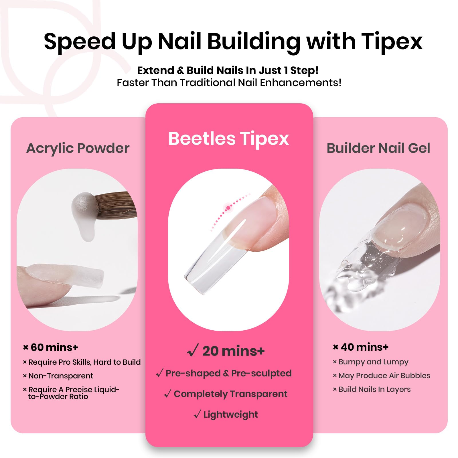 Beetles Tipex Nail Tips Kit – 224 Pre-Shaped Tips, 16 Sizes, Mini UV Lamp