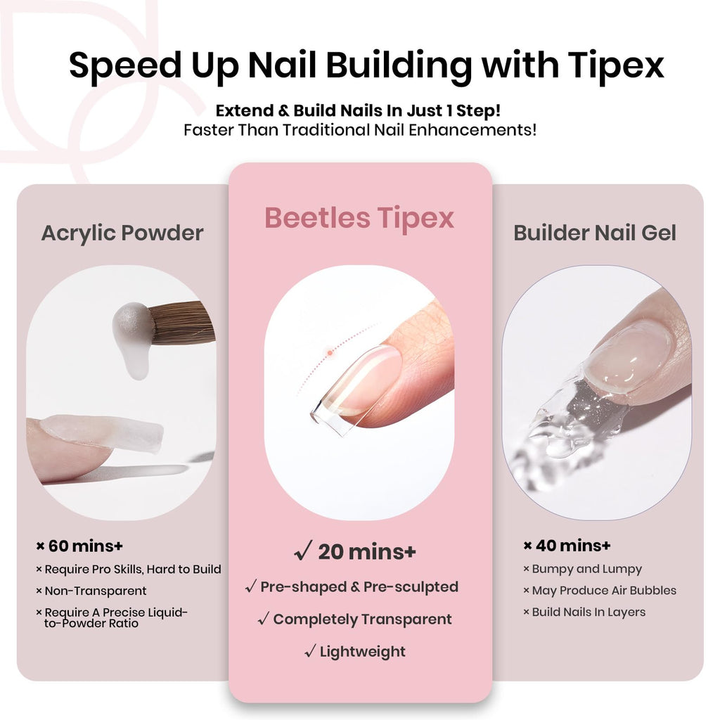 Beetles Tipex Instant Apex Nail Tips – Extra Short Square, 192 Pcs, Pre-Built & Pre-Etched, 16 Sizes