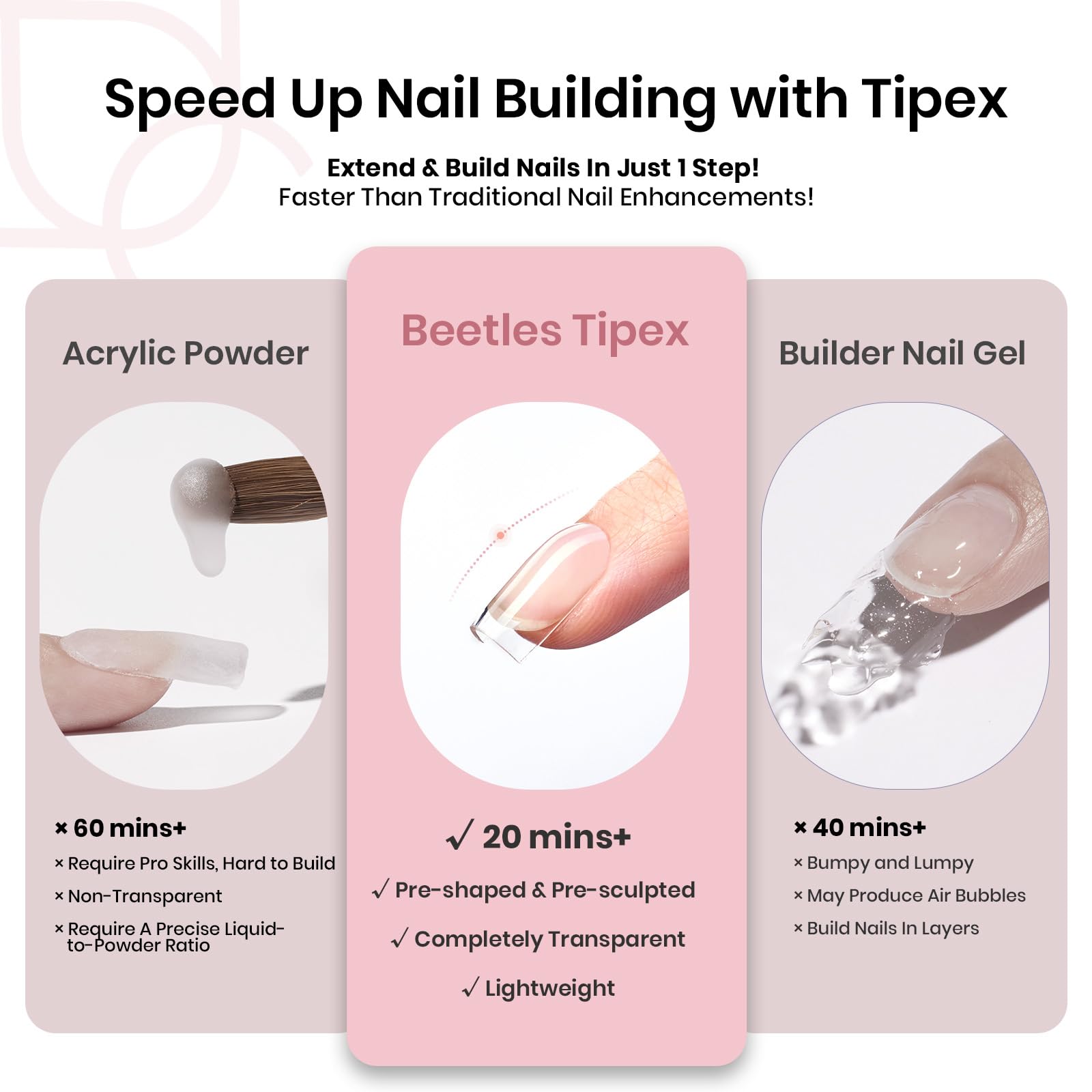 Beetles Tipex Instant Apex Nail Tips – Extra Short Square, 192 Pcs, Pre-Built & Pre-Etched, 16 Sizes
