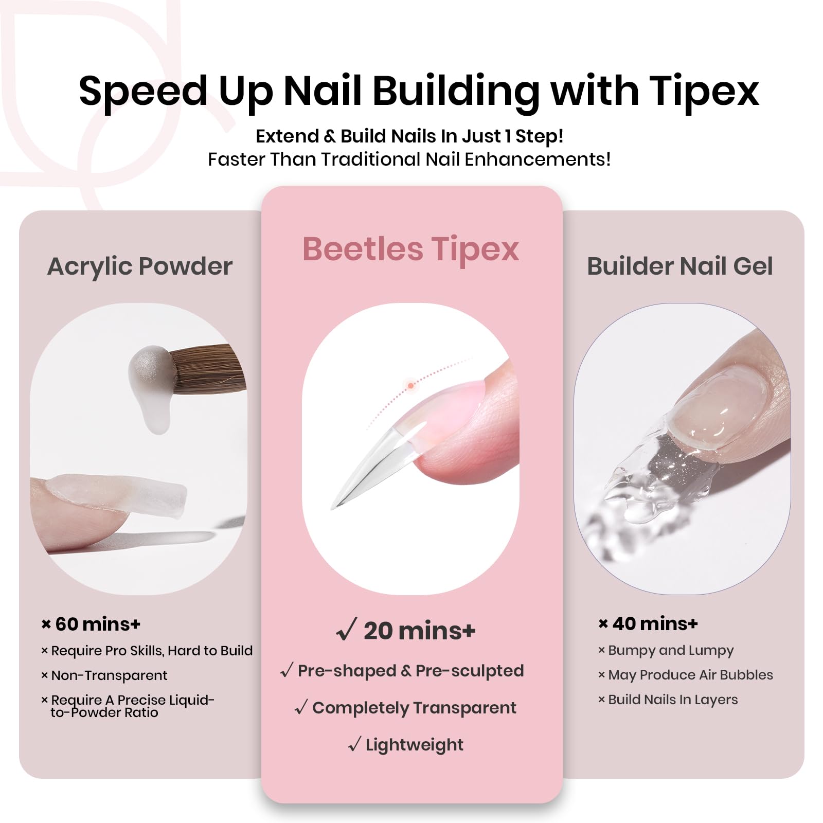 Beetles Tipex Instant Apex Nail Tips Stiletto Medium – 16 Sizes, 512 Pcs