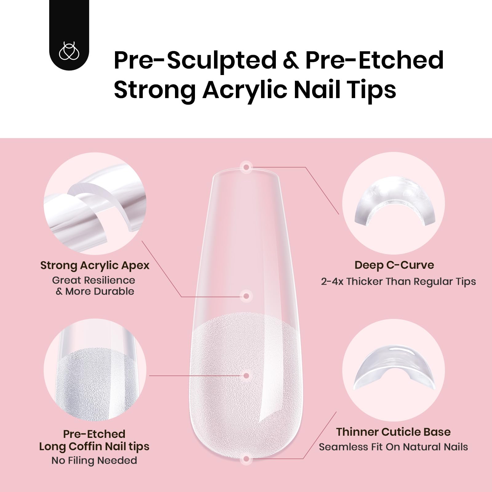 Beetles Tipex Instant Apex Nail Tips – Coffin Long, 16 Sizes, 512 Pcs, Pre-Etched & Pre-Built