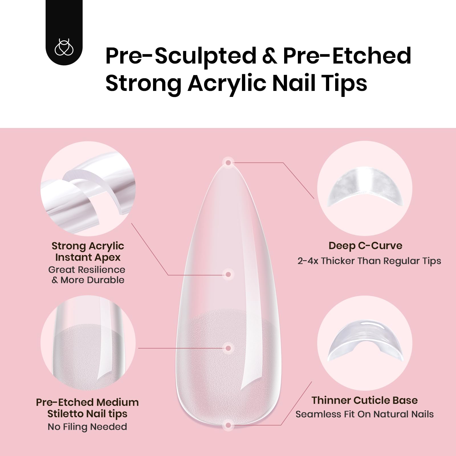 Beetles Tipex Instant Apex Nail Tips Stiletto Medium – 16 Sizes, 512 Pcs
