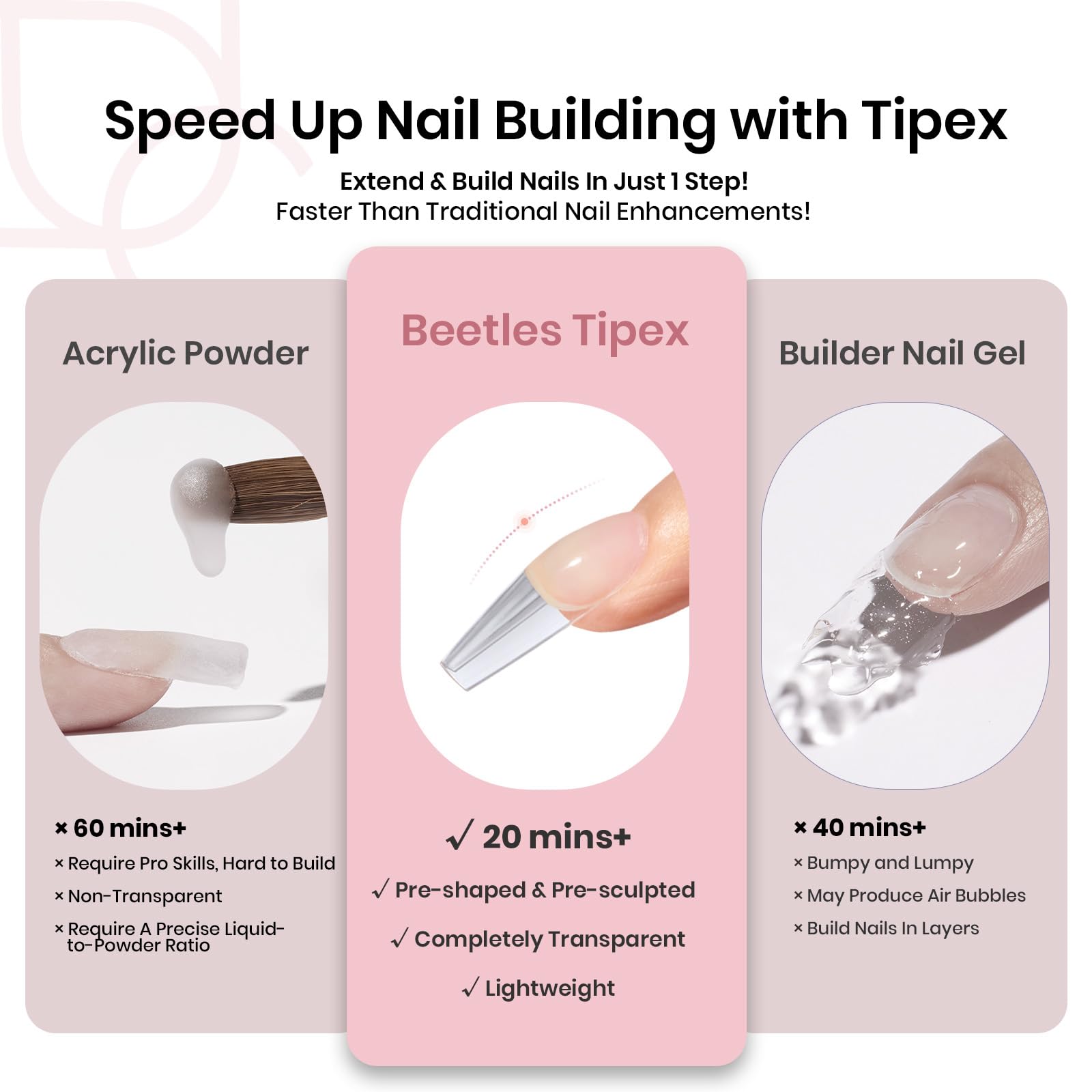 Beetles Tipex Instant Apex Nail Tips – Medium Coffin, 192 Pcs, Pre-Built & Pre-Etched