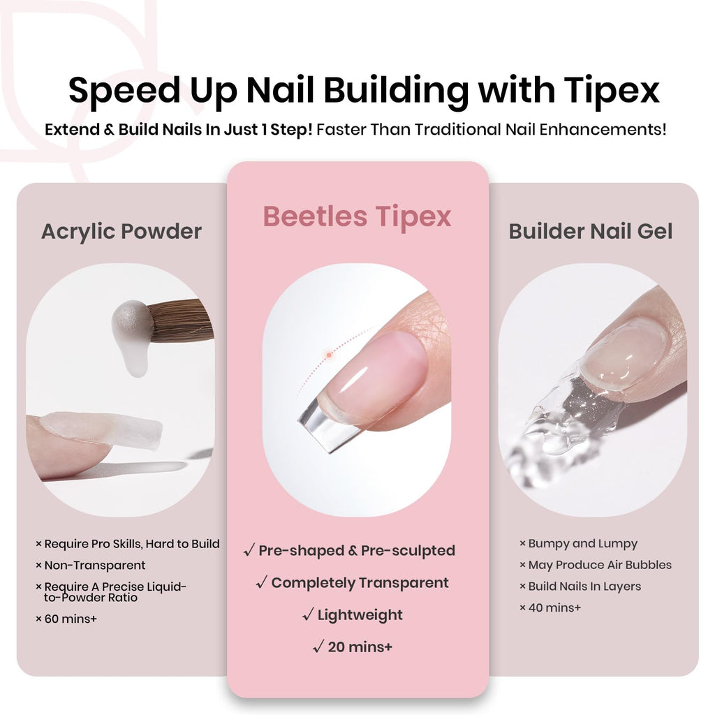 Beetles Tipex Instant Apex Short Coffin Nail Tips – 192pcs, 16 Sizes, Pre-Built & Pre-Etched