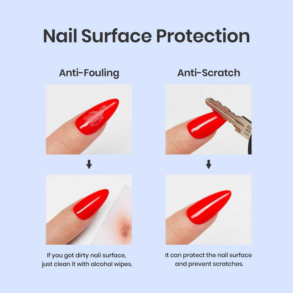 Beetles Base Coat & Top Coat Kit with Nail Dehydrator & Primer – HEMA-Free, Acid-Free Nail Prep