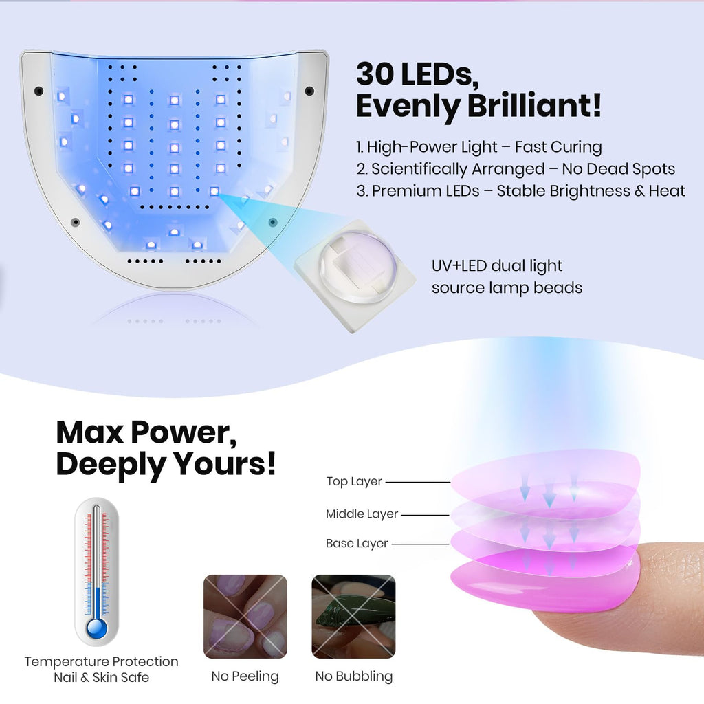 Beetles UV Nail Lamp – Auto Sensor, 30/60/120s Curing, UV/LED Dual Light