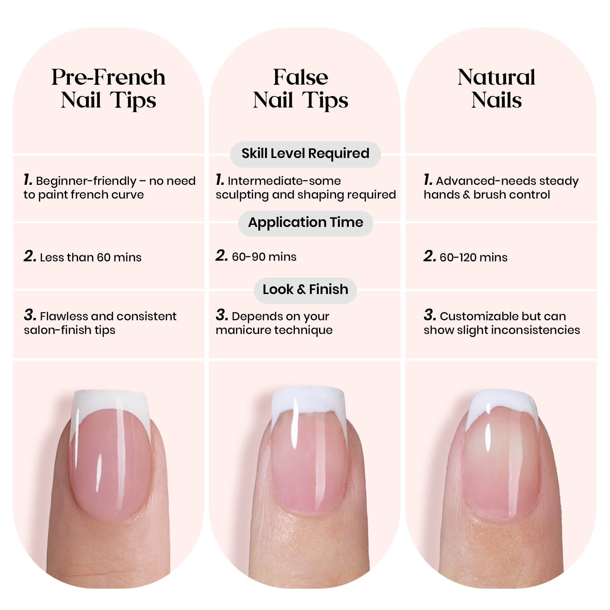 Beetles X Press Plus French Tip Nails – Camellia French, Pink Short Squoval | 224 Pcs, 16 Sizes