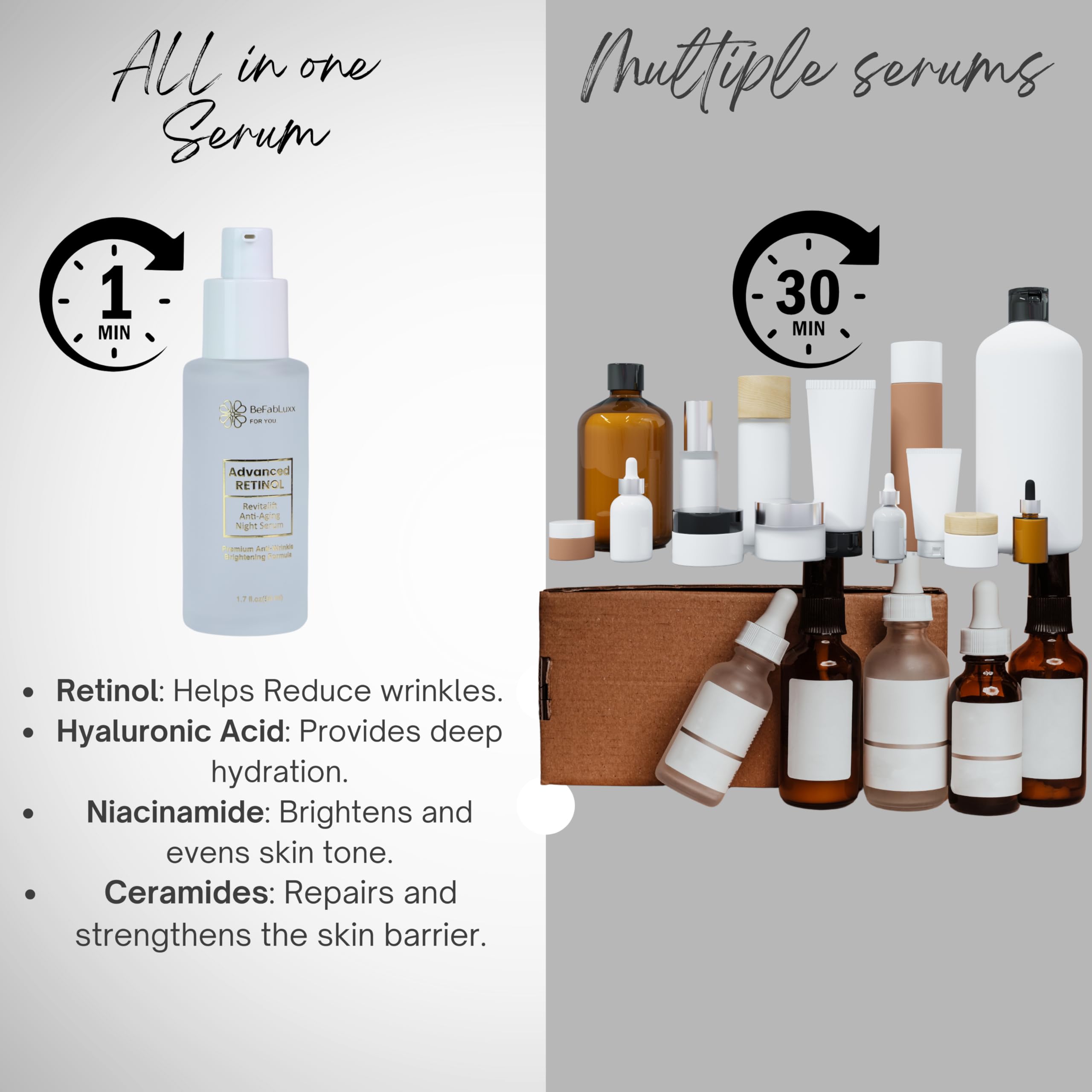 BeFabLuxx Advanced Retinol Serum – Night Anti-Aging Serum for Face & Neck with Hyaluronic, Niacinamide & Collagen