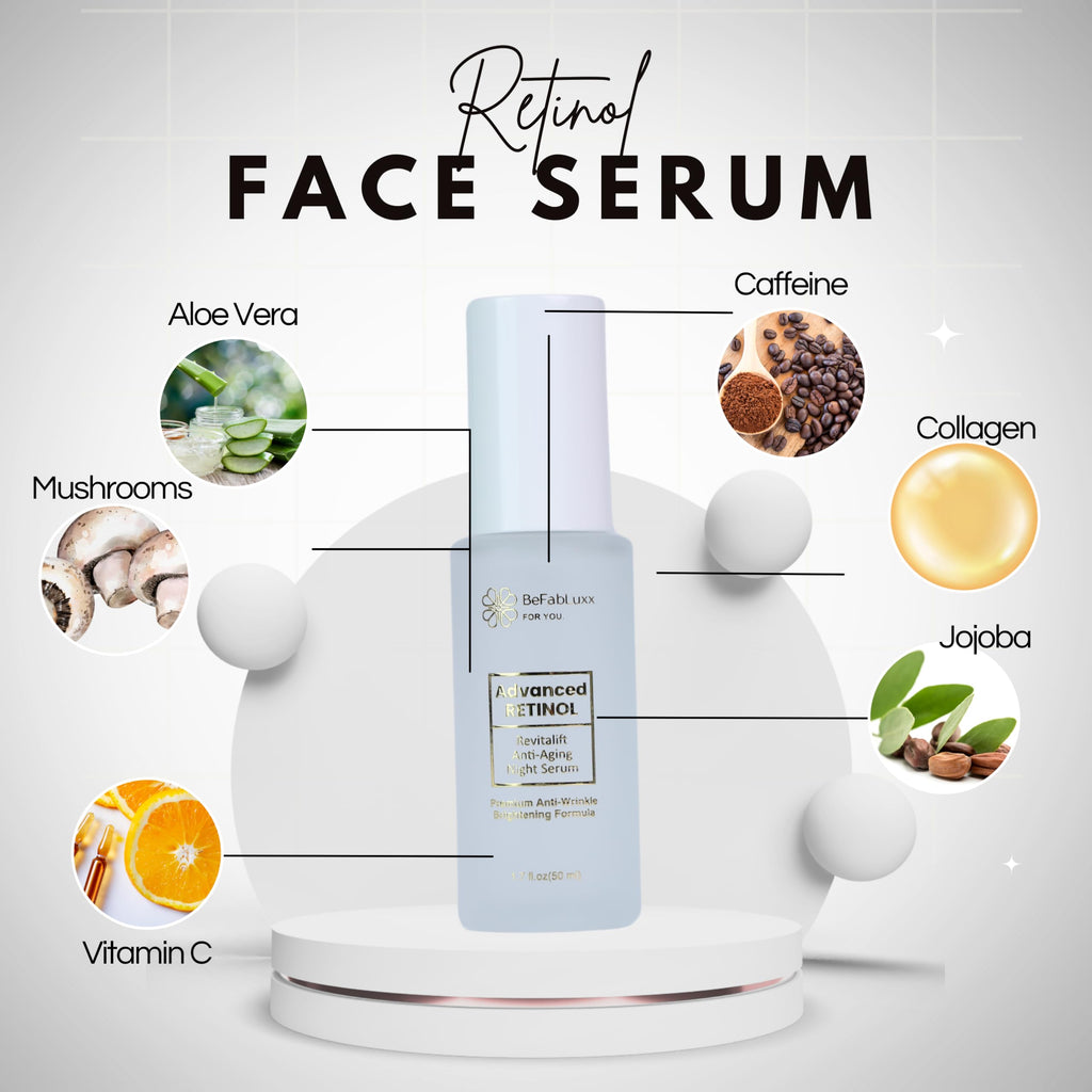 BeFabLuxx Advanced Retinol Serum – Night Anti-Aging Serum for Face & Neck with Hyaluronic, Niacinamide & Collagen
