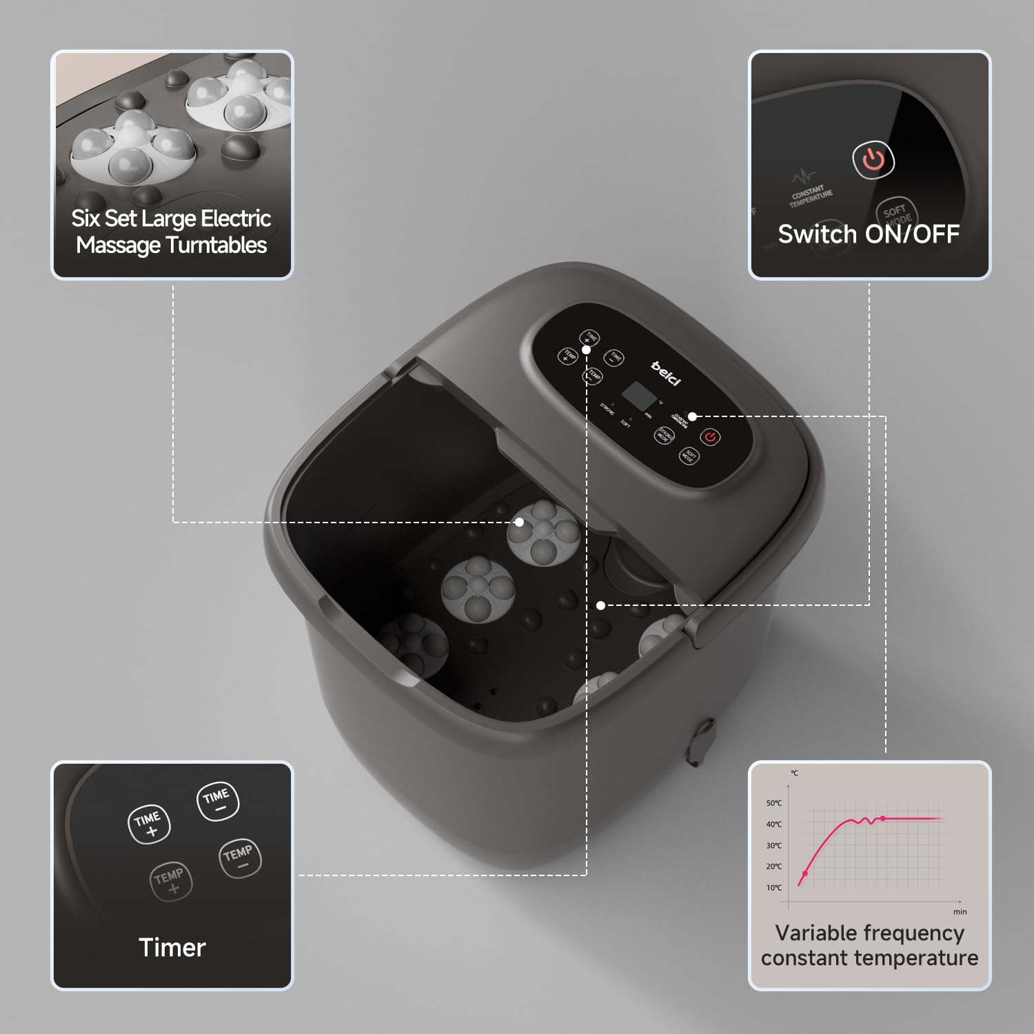 Beici High Depth 14in Foot Spa — PTC Heating, 6 Massage Balls, Timer + Temp Control