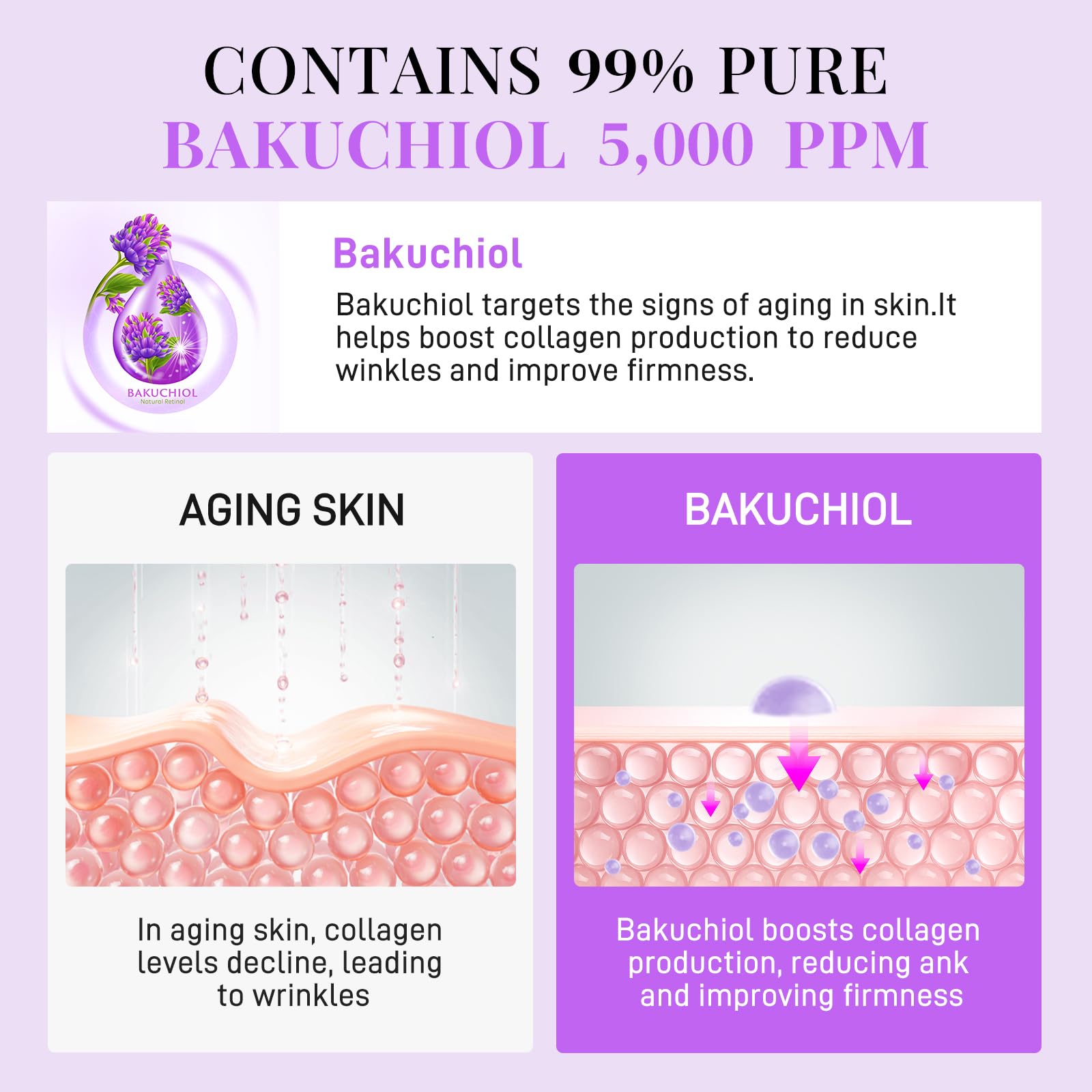 BELIARST Bakuchiol Eye Balm Stick — Retinol Alternative for Dark Circles, Puffiness & Fine Lines (0.32oz/9g)