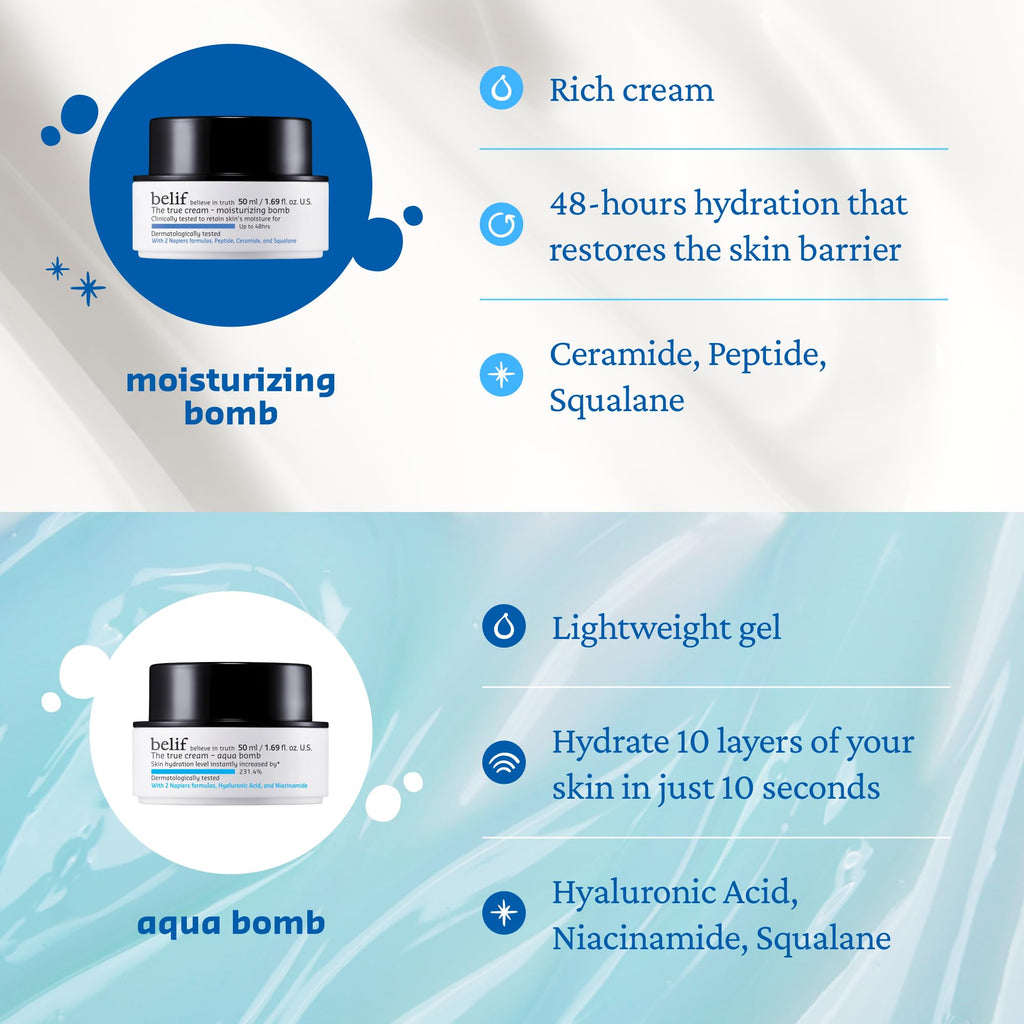 belif Moisturizing Bomb – 48-Hour Hydration with Ceramide, Peptide & Squalane
