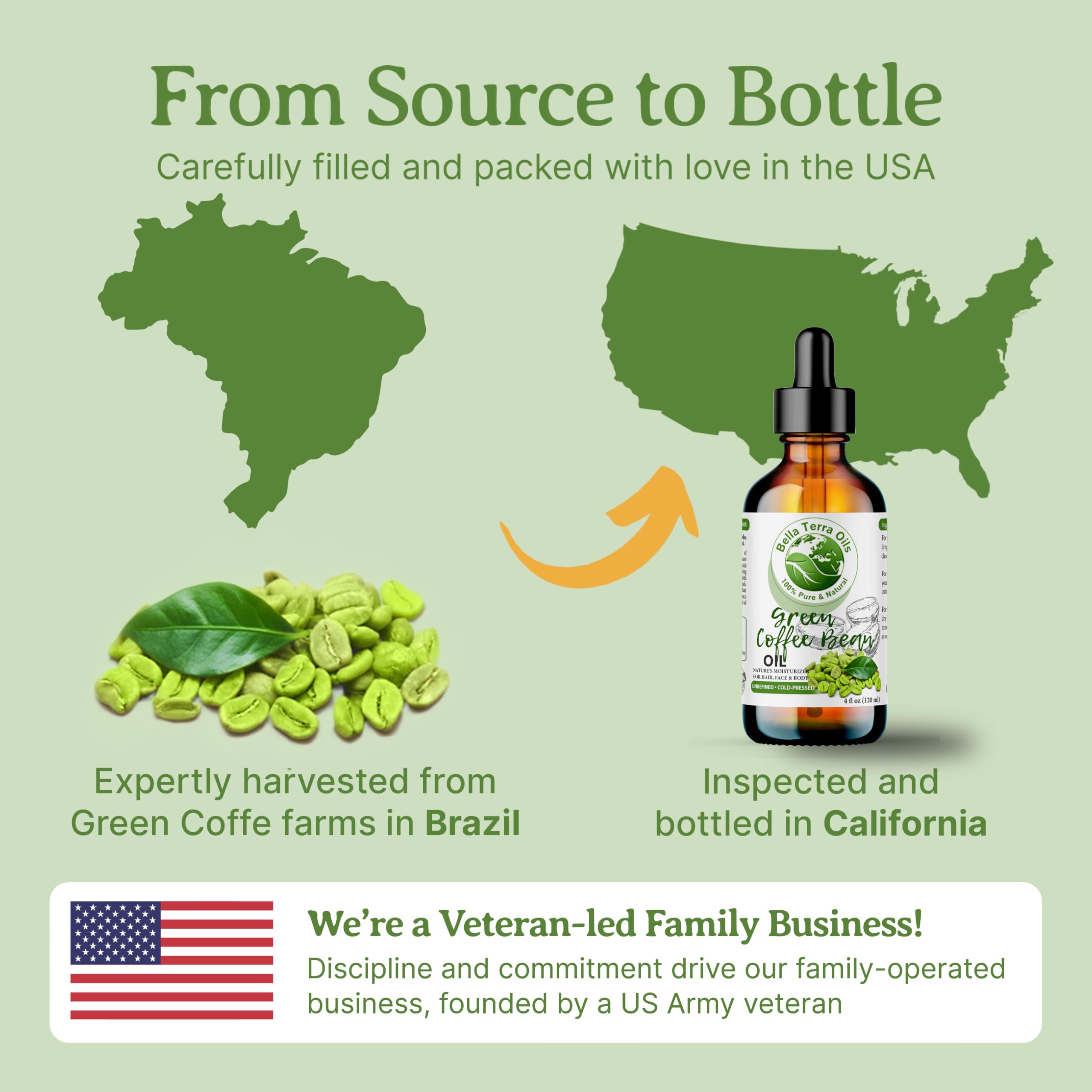 Bella Terra Oils Green Coffee Bean Oil, 16oz – Purity, Vitamins, Hydration for Radiant Skin