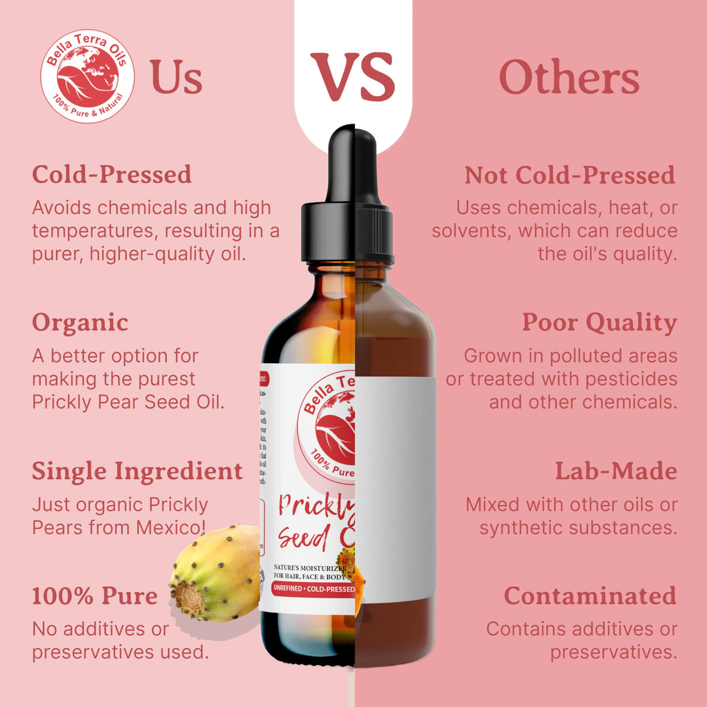 Bella Terra Oils - Prickly Pear Seed Oil 2oz | Vitamin A & Magnesium Rich Skincare