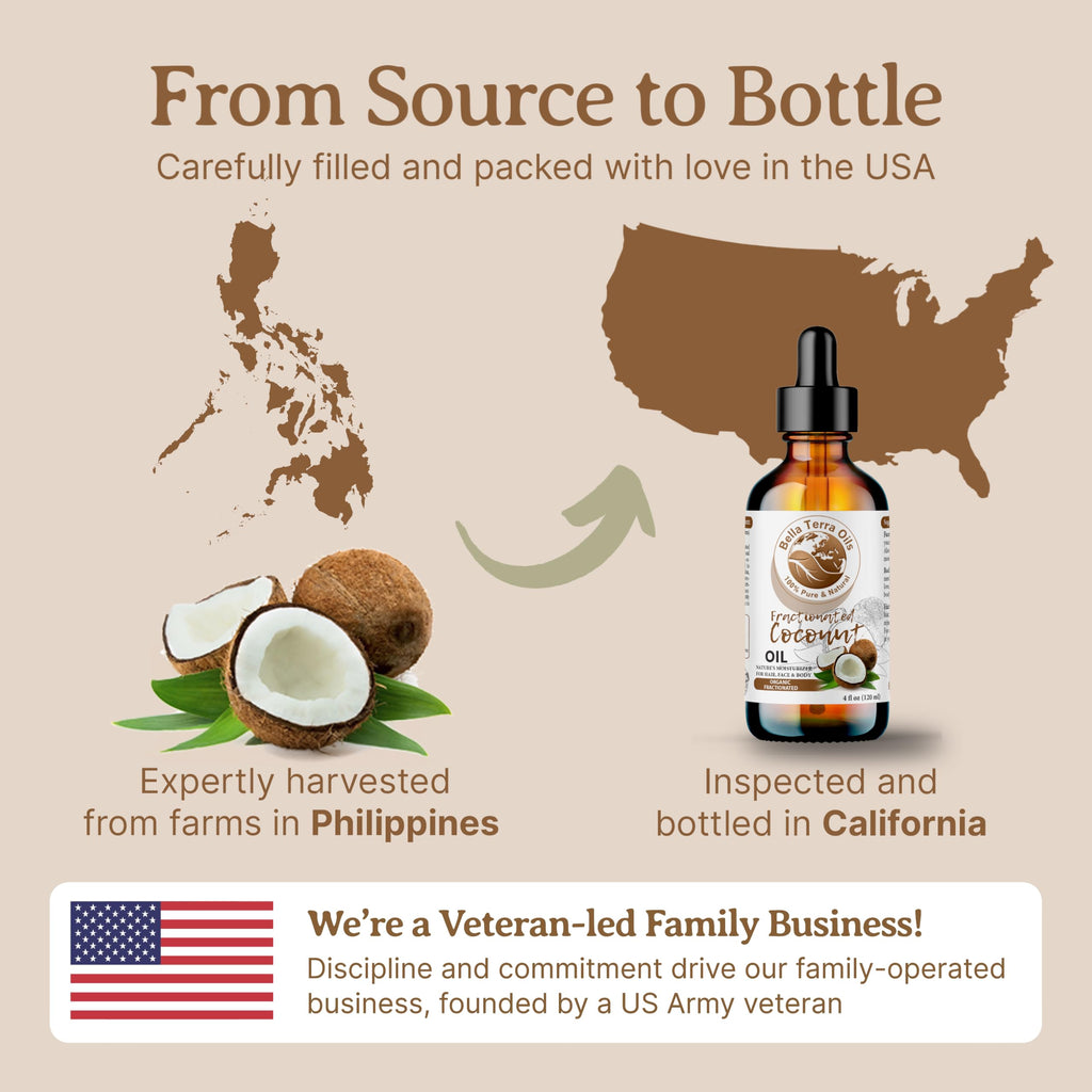 Bella Terra Oils - Organic Fractionated Coconut Oil (MCT) 4oz | Pure Coconut Essence, Rich in Capric & Lauric Acids