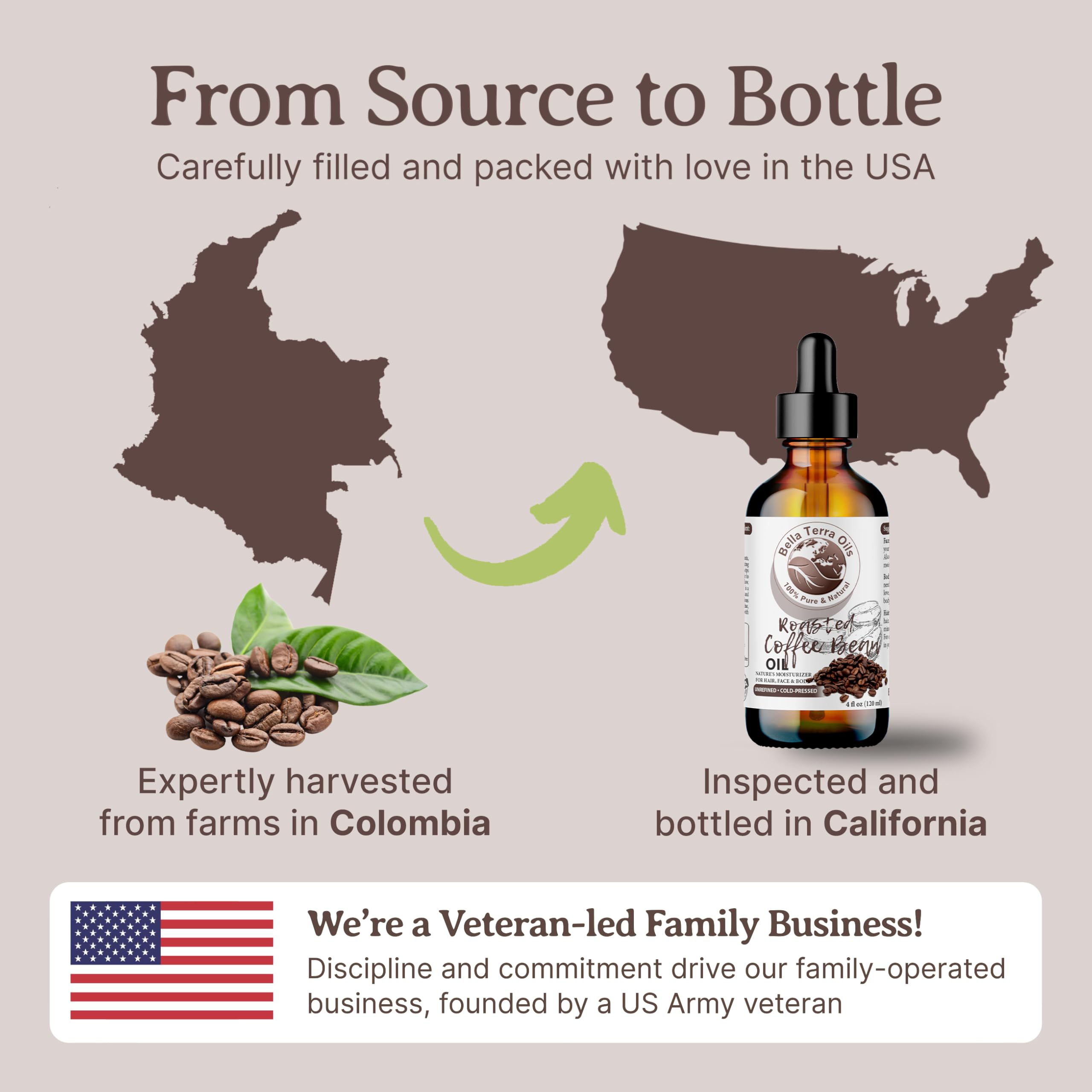 Bella Terra Oils Roasted Coffee Bean Oil 16oz - Vitamin E Skin Nourishment