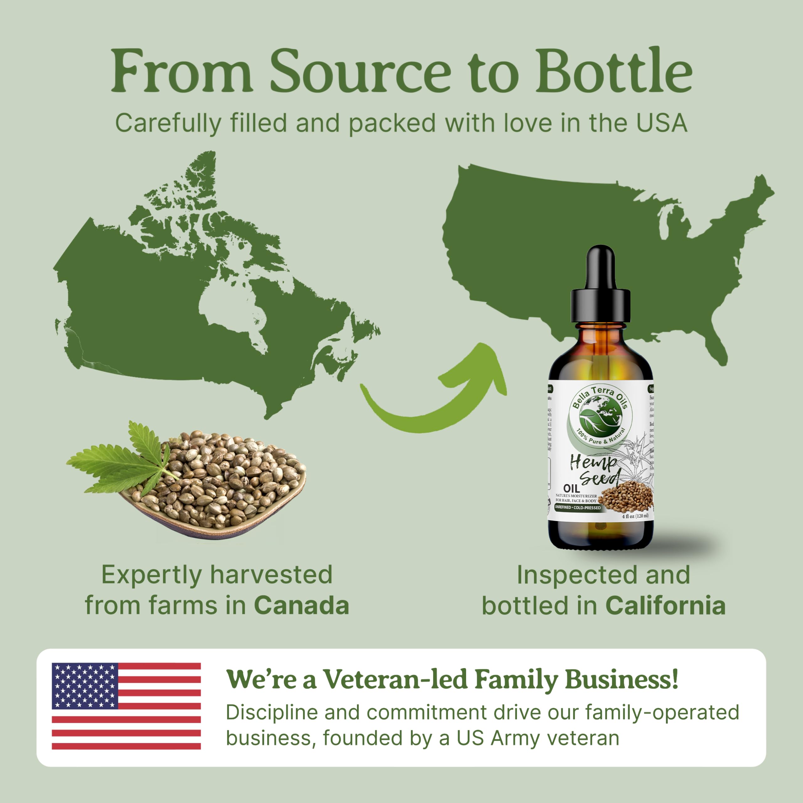 Bella Terra Oils Hemp Seed Oil 16oz – Pure, Cold-Pressed Essential Fatty Acids & Nutrients