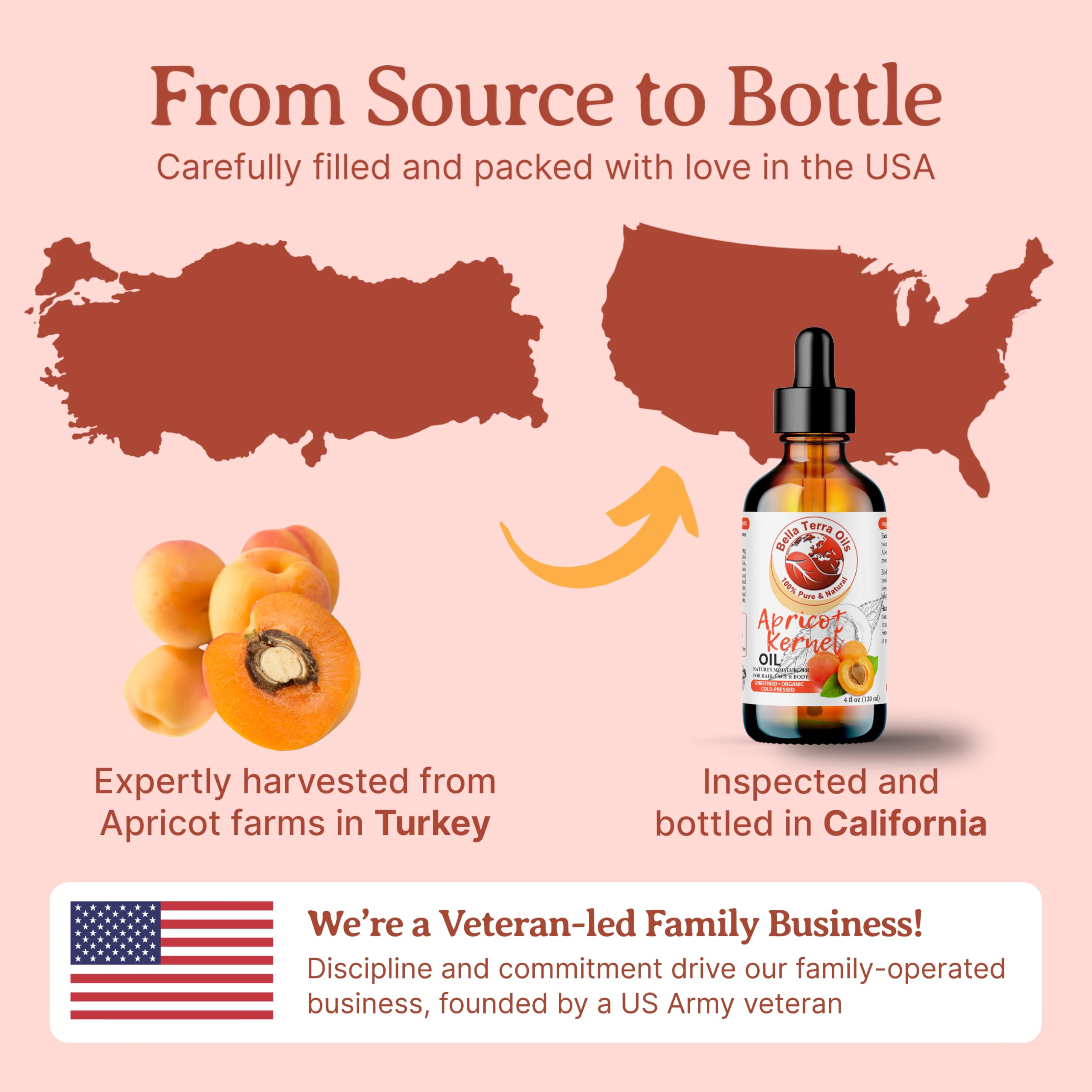 Bella Terra Oils - Organic Apricot Kernel Oil 16 oz | Cold-Pressed Carrier Oil for Skincare & Essential Oils