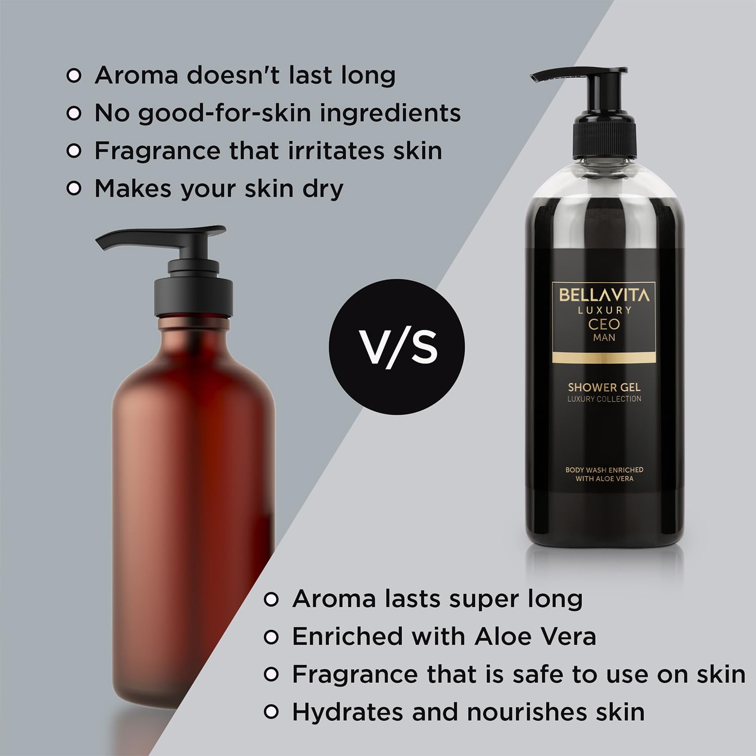 Bella Vita Luxury CEO MAN Body Wash – Refreshing Shower Gel with Aloe Vera & Charcoal Powder, 500 ml