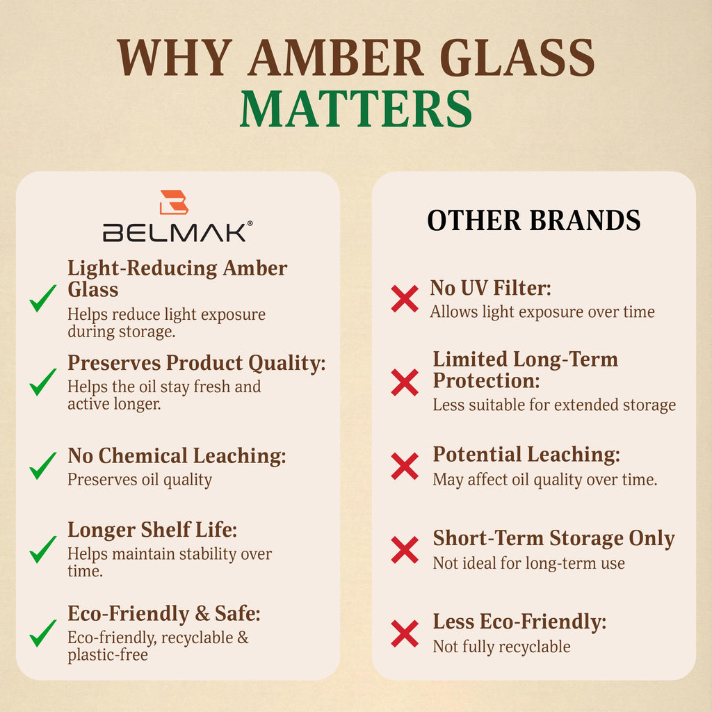BELMAK Organic Castor Oil – Cold-Pressed, Unrefined, Hexane-Free, USDA Organic, 16.2 oz in Amber Glass