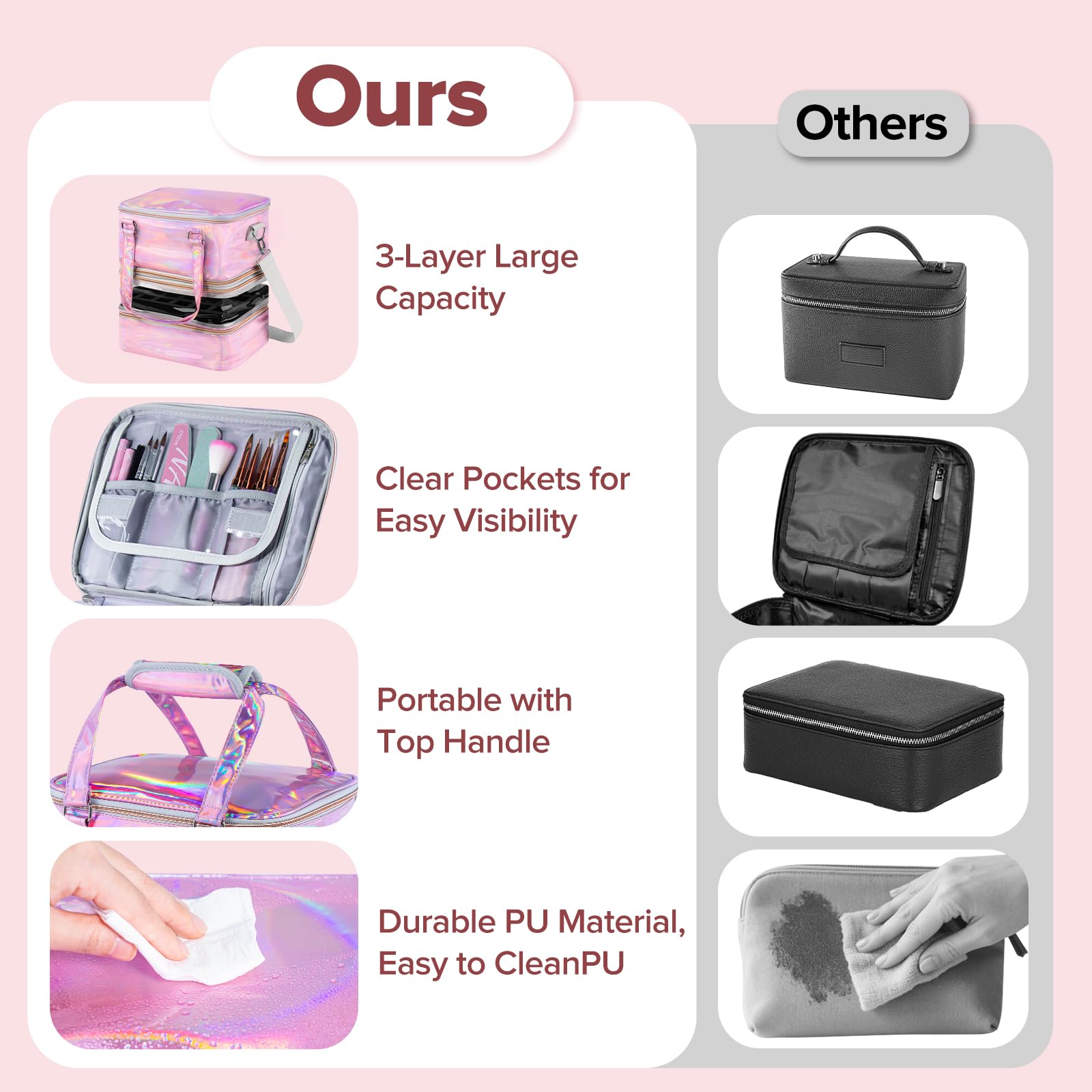 Beloving Nail Polish Organizer Case – 3-Layer Removable Storage for 60 Bottles & Nail Lamp
