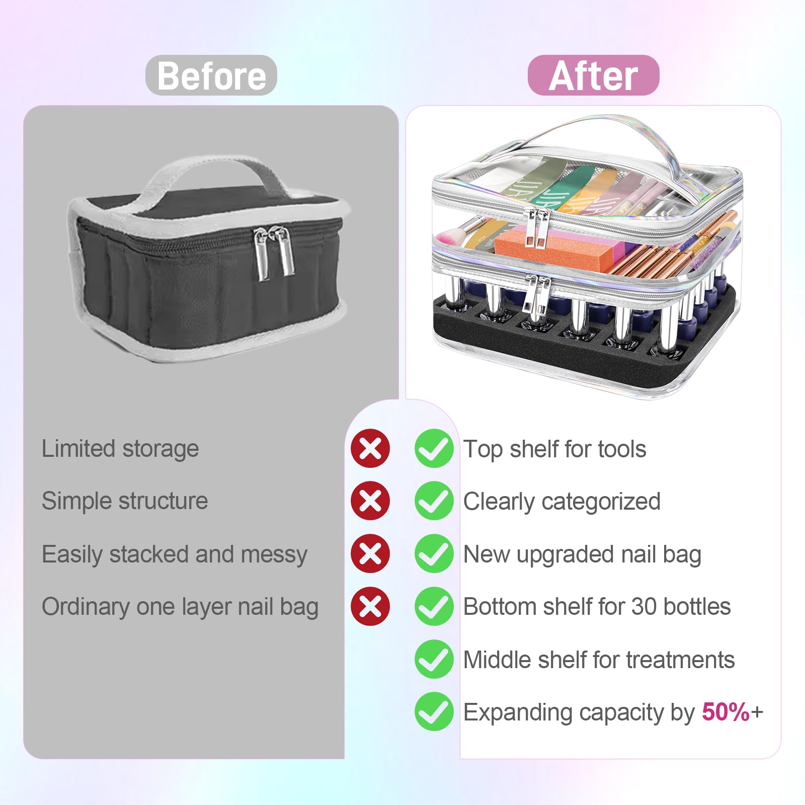 Beloving Nail Polish Organizer – Clear Double-Tier Case for 30+ Bottles | Travel-Ready