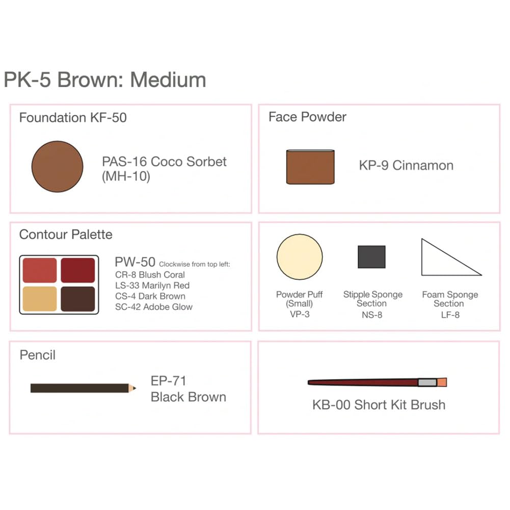 Ben Nye Personal Makeup Kit — Cream Foundation, 4-Color Palette, and Essential Tools