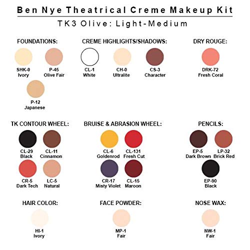 Ben Nye Theatrical Creme Makeup Kit TK-3 – Pro Stage Makeup Set
