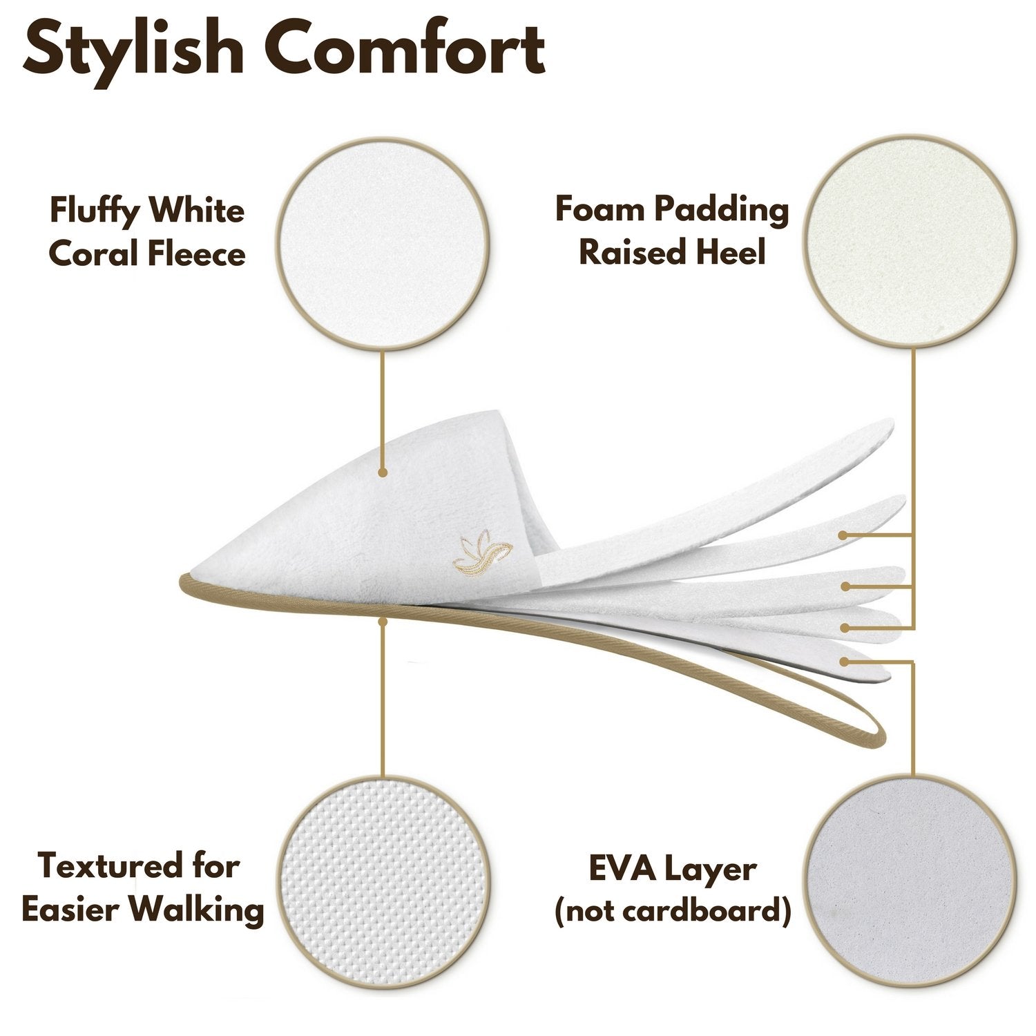 BERGMAN KELLY Spa Slippers - Disposable Indoor Slippers for Hotels, Travel & Home
